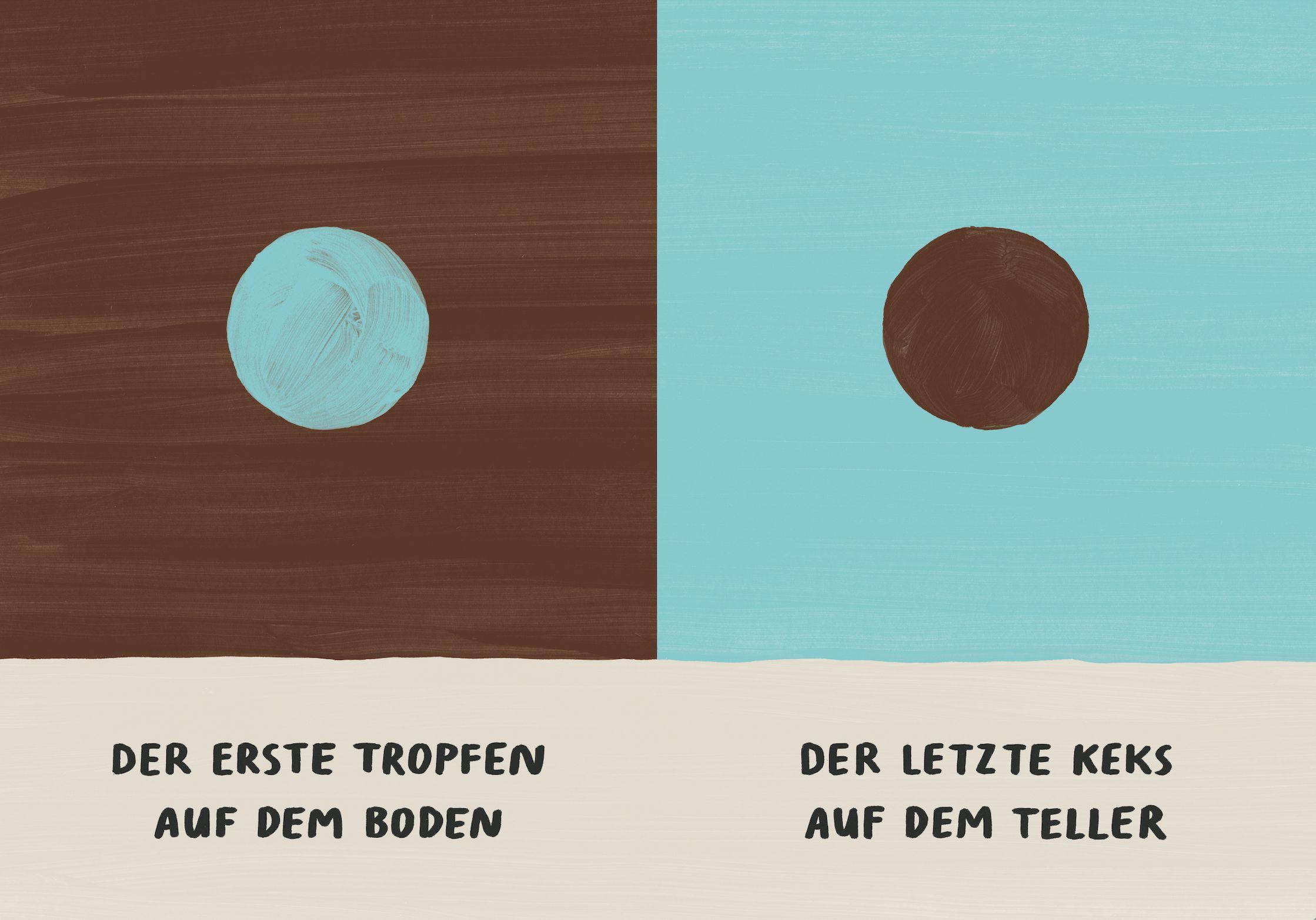 Beispielinhalt (Bild) Das Leben in einem Kreis