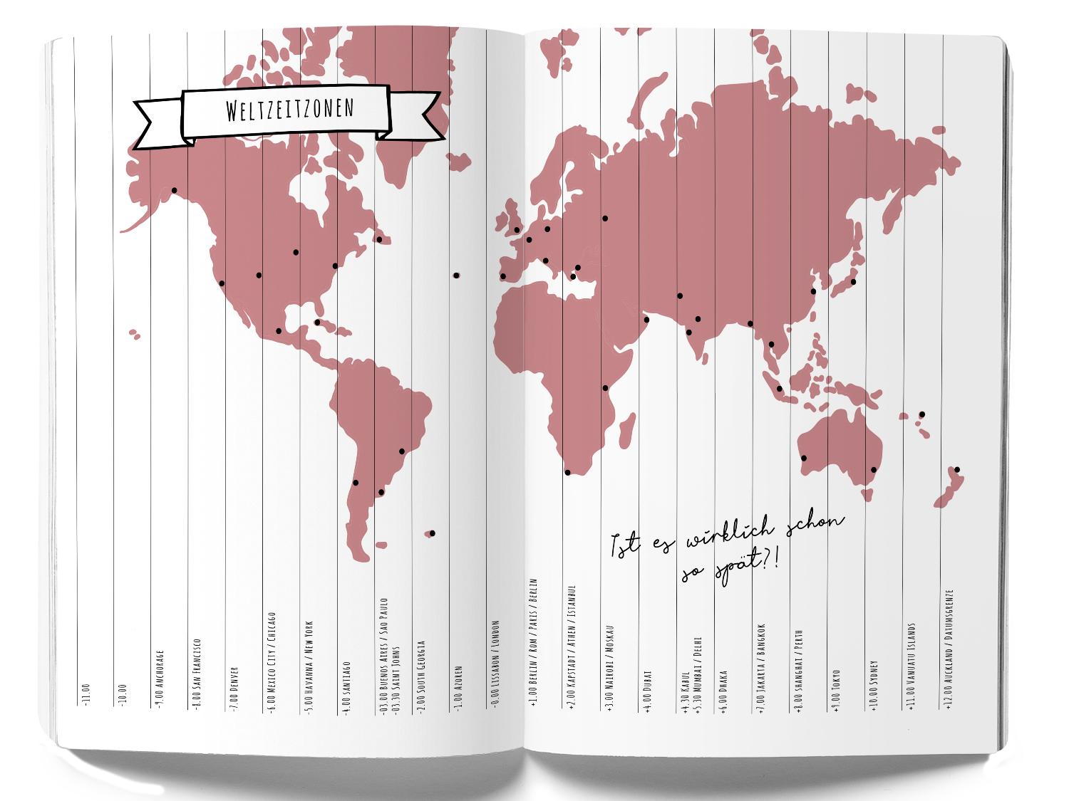 Beispielinhalt (Bild) GuideMe Reisetagebuch Travel Diary "Welt"