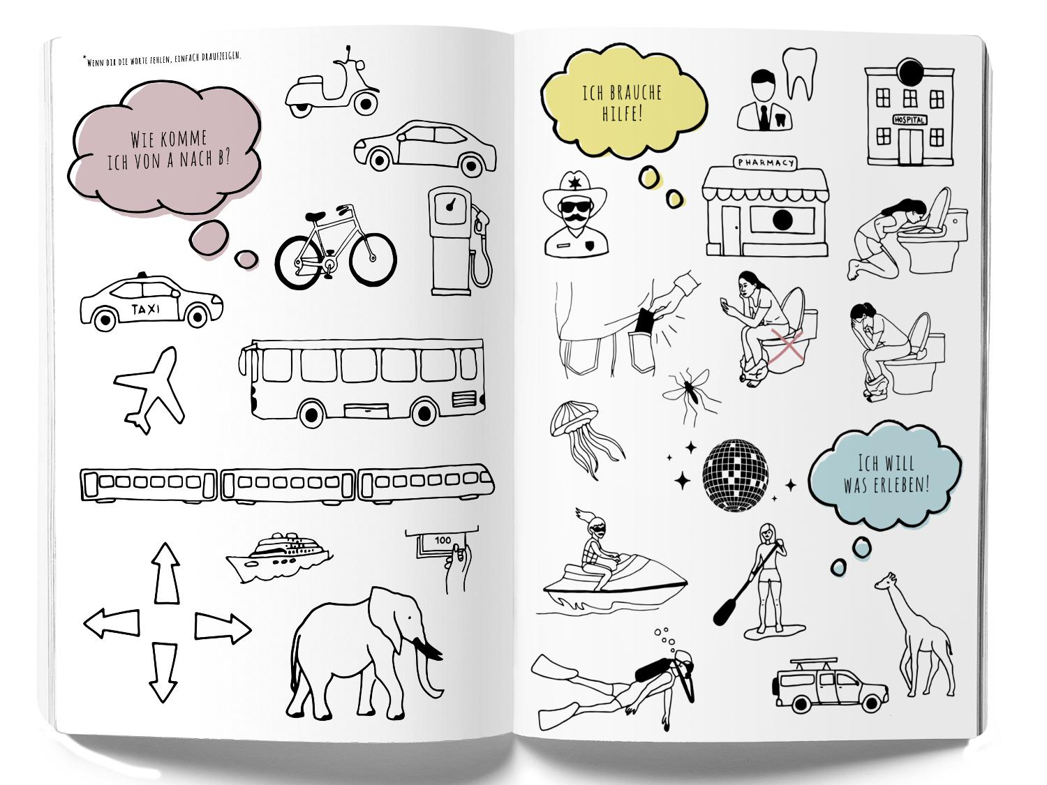 Beispielinhalt (Bild) GuideMe Reisetagebuch Travel Diary "Welt"