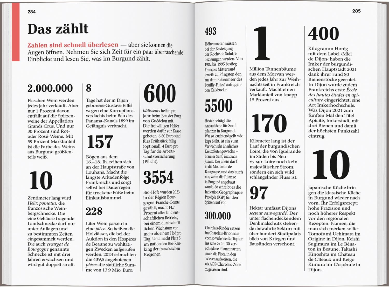 Beispielinhalt (Bild) DUMONT Reise-Taschenbuch Reiseführer Burgund