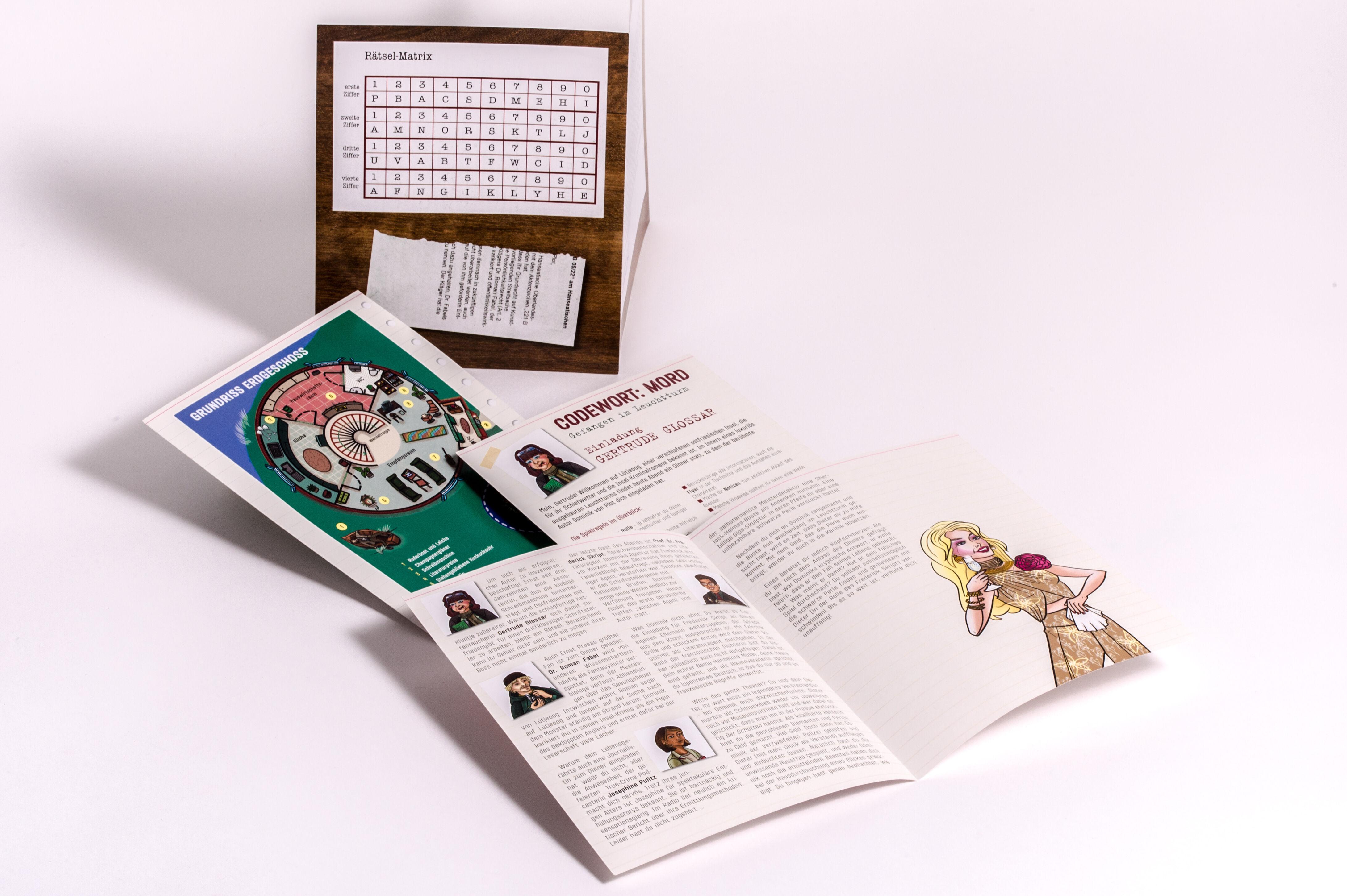 Beispielinhalt (Bild) Codewort: Mord. Gefangen im Leuchtturm. Krimidinner-Rollenspiel und Kochbuch. Für 6 Spieler ab 12 Jahren.