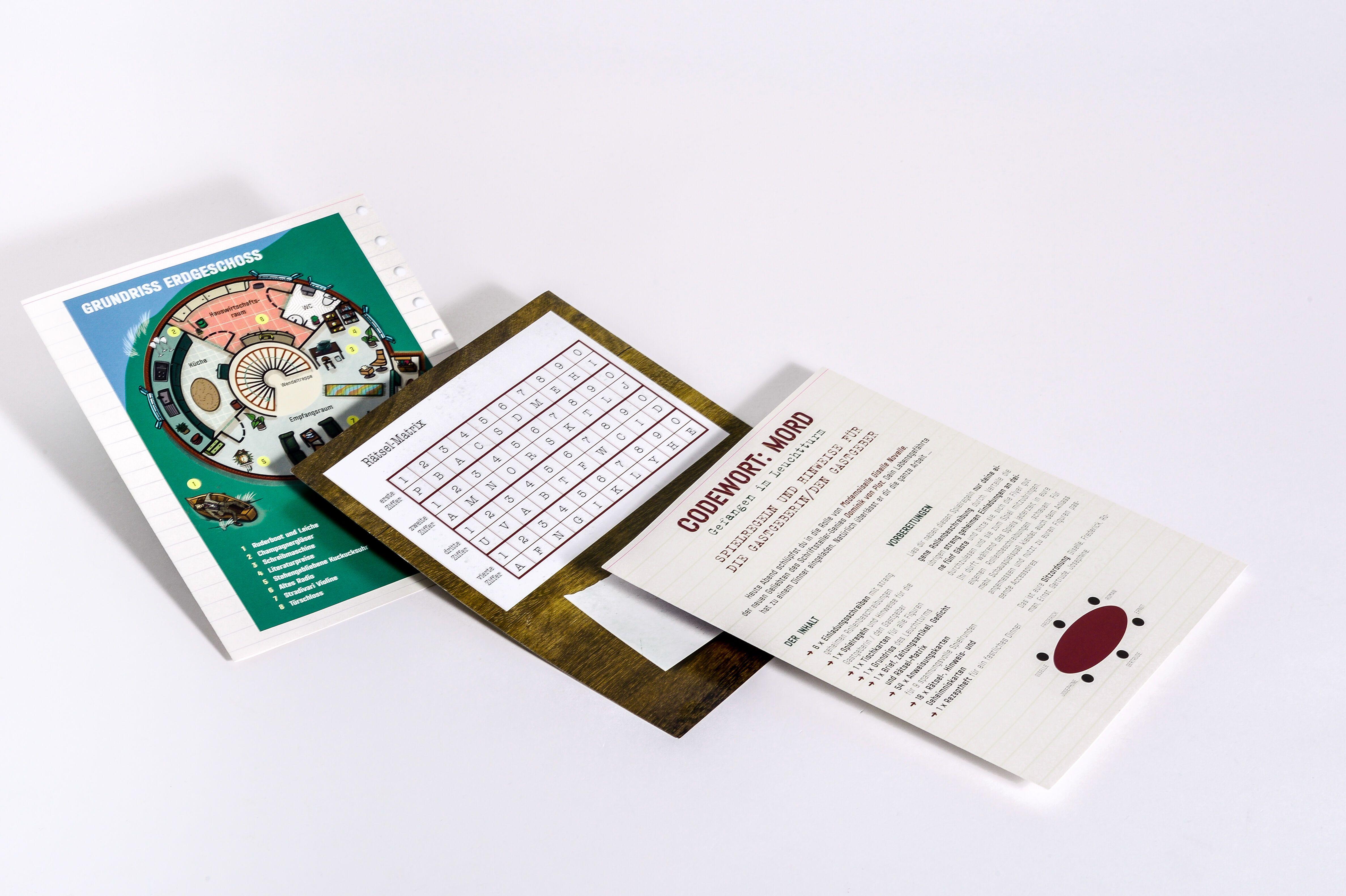 Beispielinhalt (Bild) Codewort: Mord. Gefangen im Leuchtturm. Krimidinner-Rollenspiel und Kochbuch. Für 6 Spieler ab 12 Jahren.