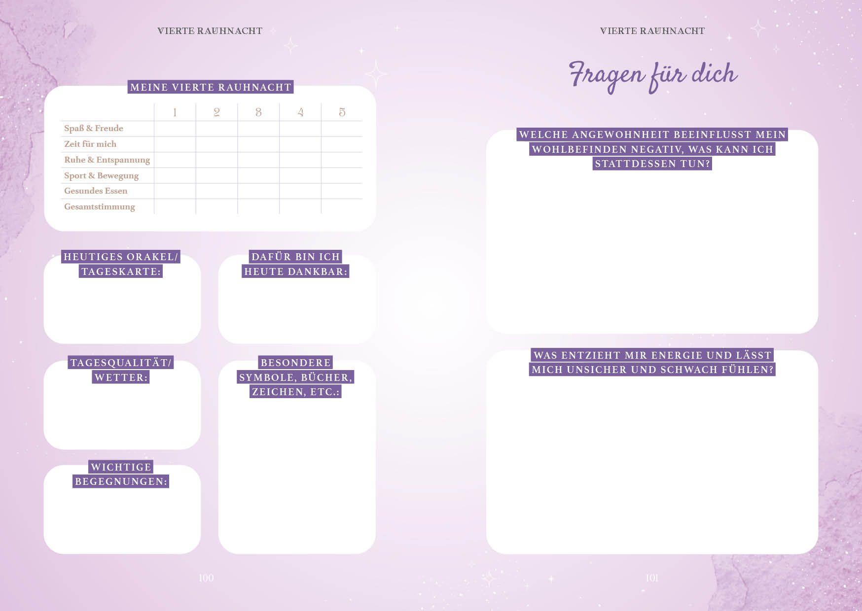 Beispielinhalt (Bild) Rauhnächte - Zauber der Zukunft