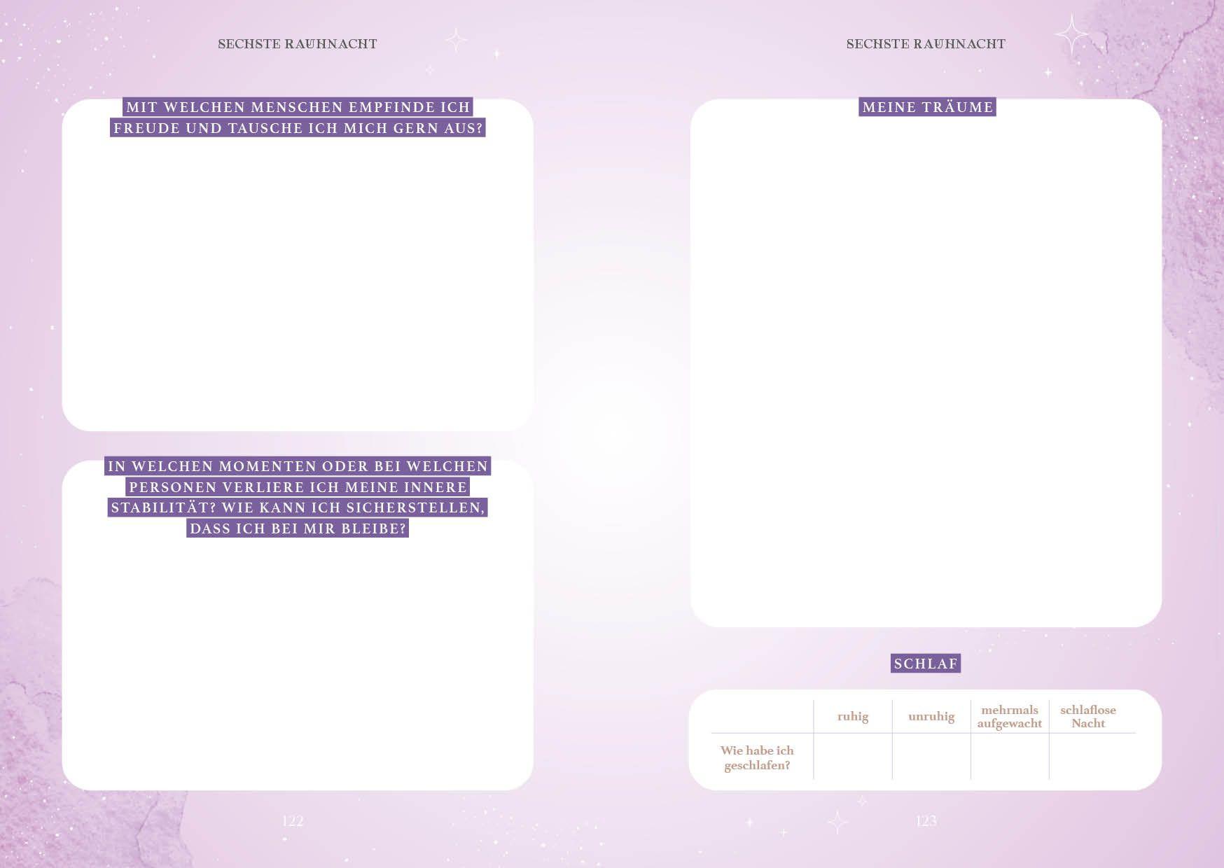 Beispielinhalt (Bild) Rauhnächte - Zauber der Zukunft