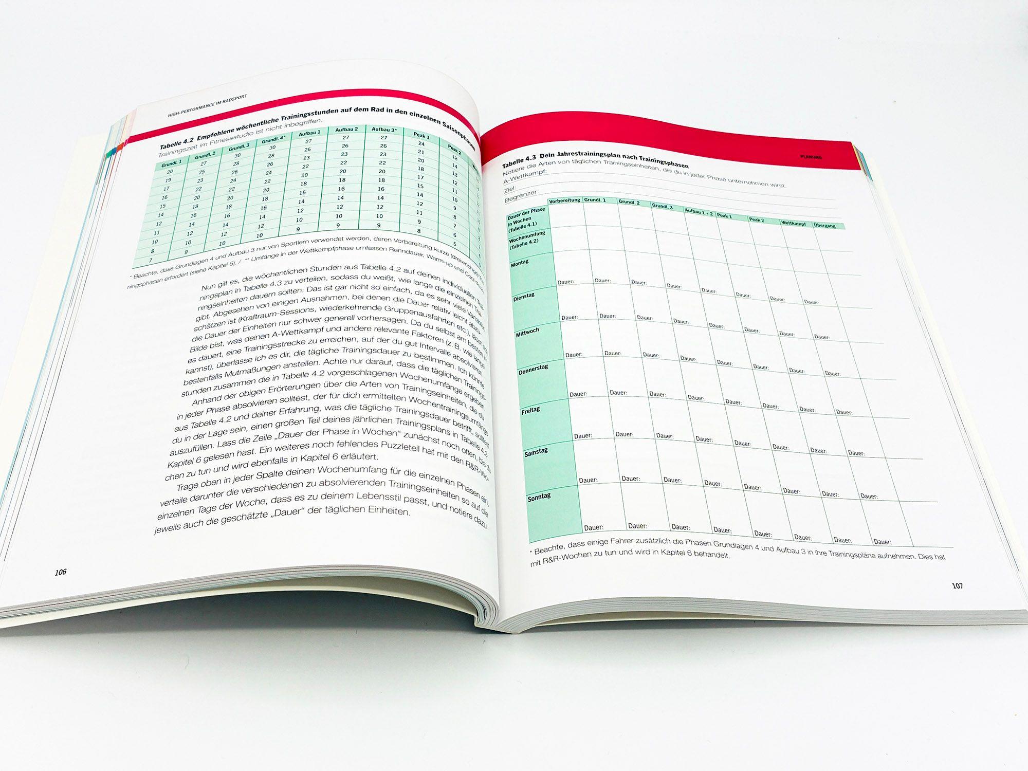 Beispielinhalt (Bild) High-Performance im Radsport