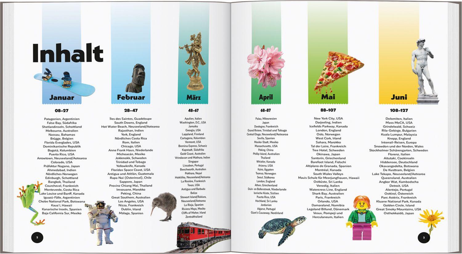 Beispielinhalt (Bild) LONELY PLANET Bildband Wann am besten wohin mit Kids