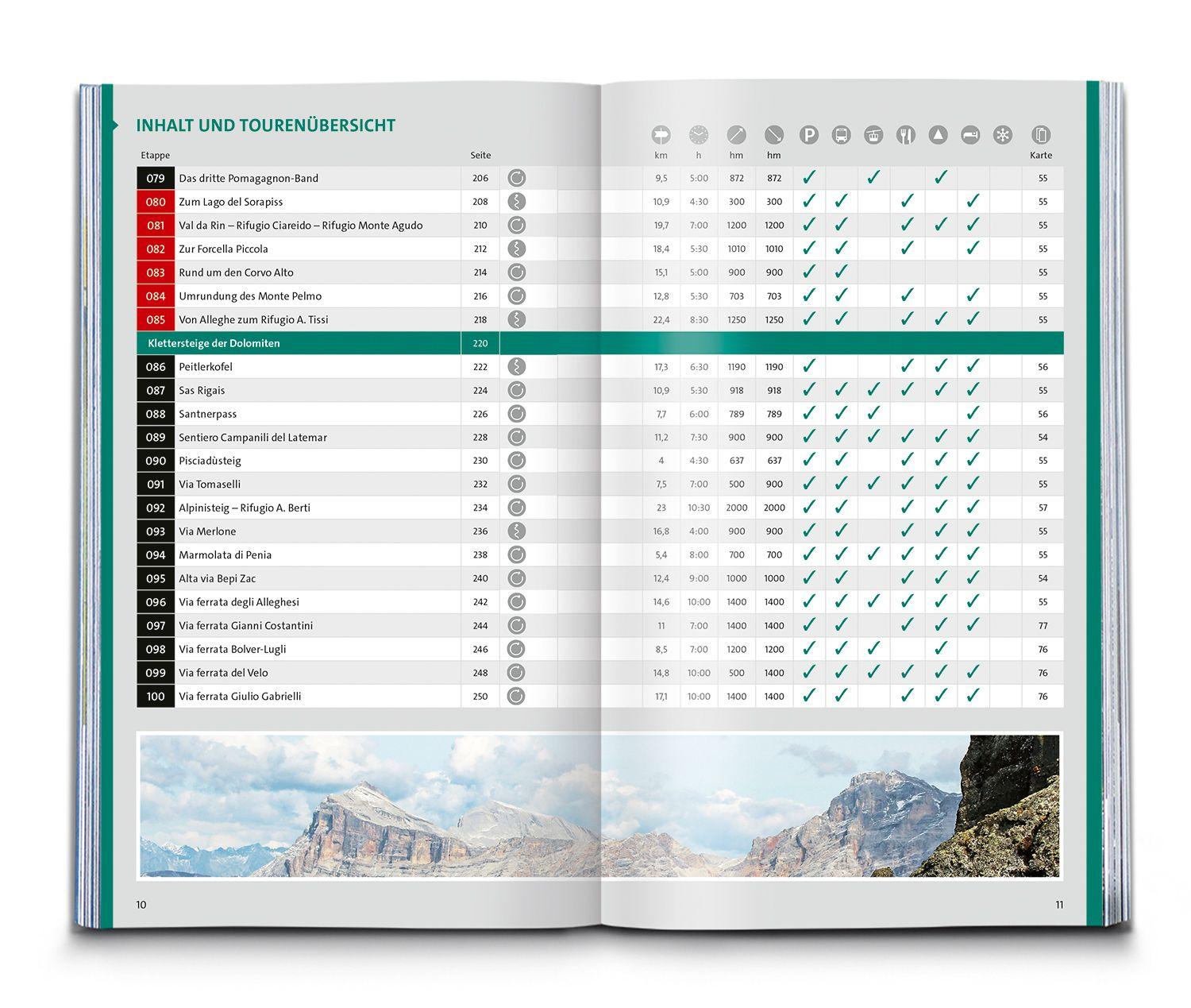 Beispielinhalt (Bild) KOMPASS Wanderlust Dolomiten