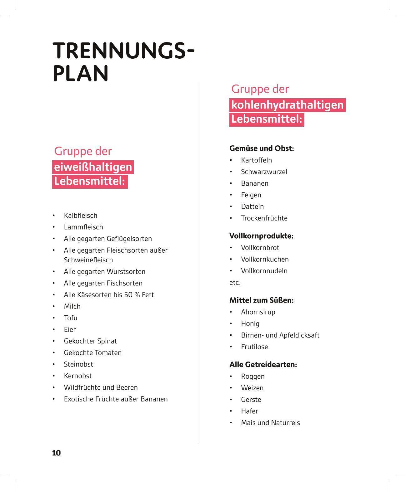 Beispielinhalt (Bild) Heißluftfritteuse GOLD Lecker Abnehmen