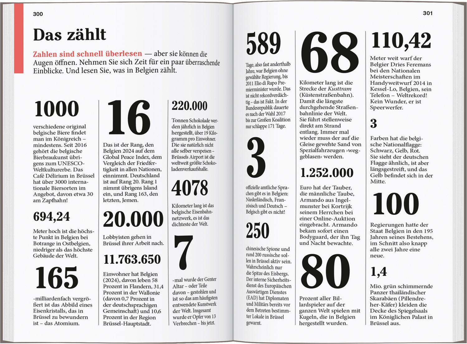 Beispielinhalt (Bild) DUMONT Reise-Taschenbuch Reiseführer Belgien