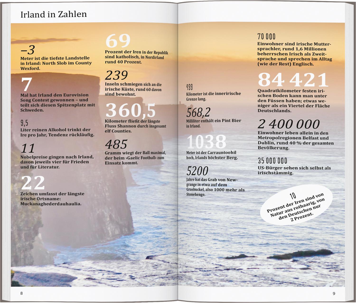 Beispielinhalt (Bild) DUMONT direkt Reiseführer Irland