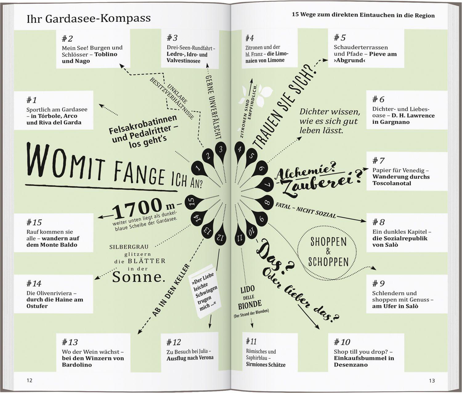Beispielinhalt (Bild) DUMONT direkt Reiseführer Gardasee, Verona