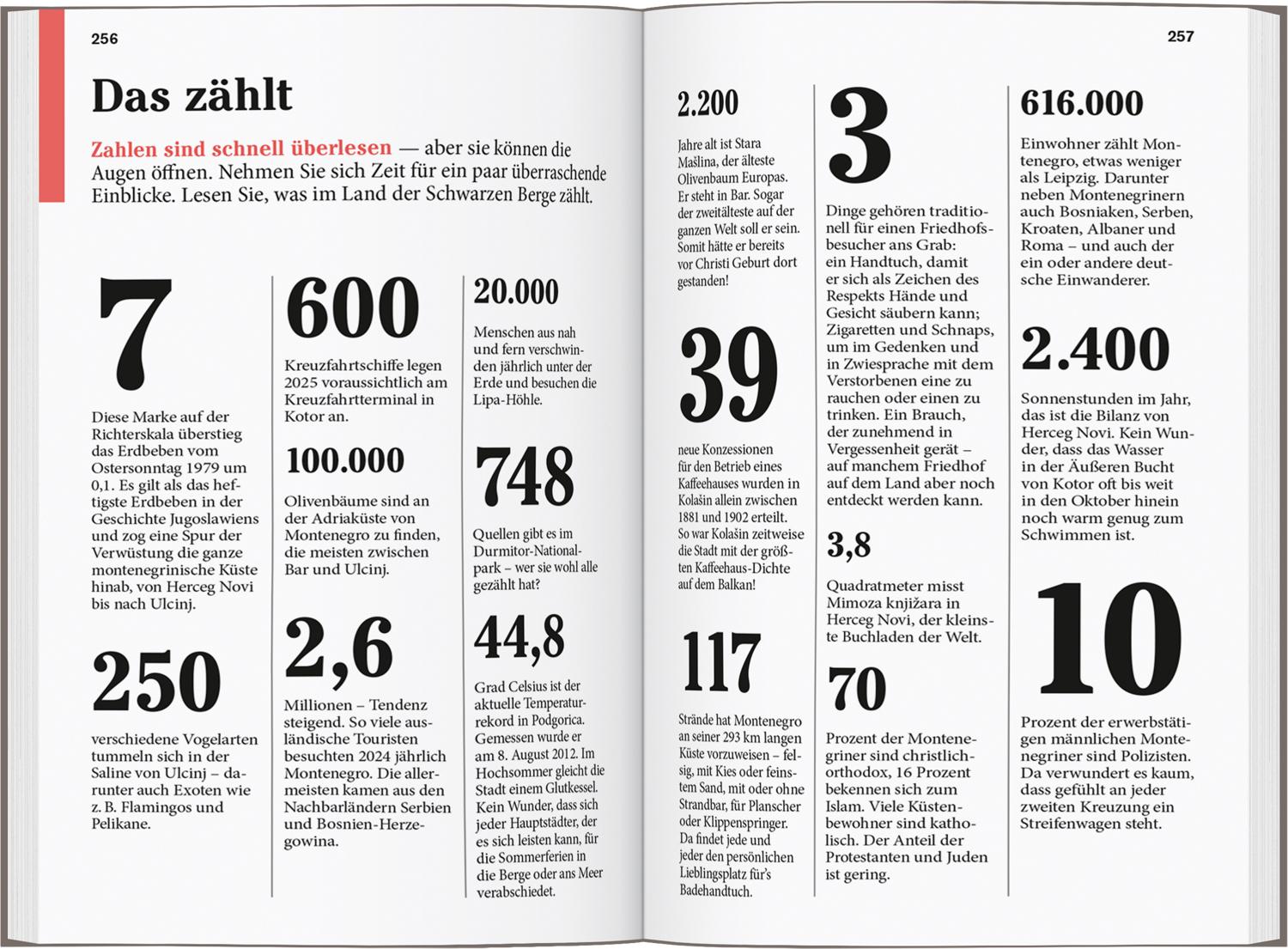 Beispielinhalt (Bild) DUMONT Reise-Taschenbuch Reiseführer Montenegro