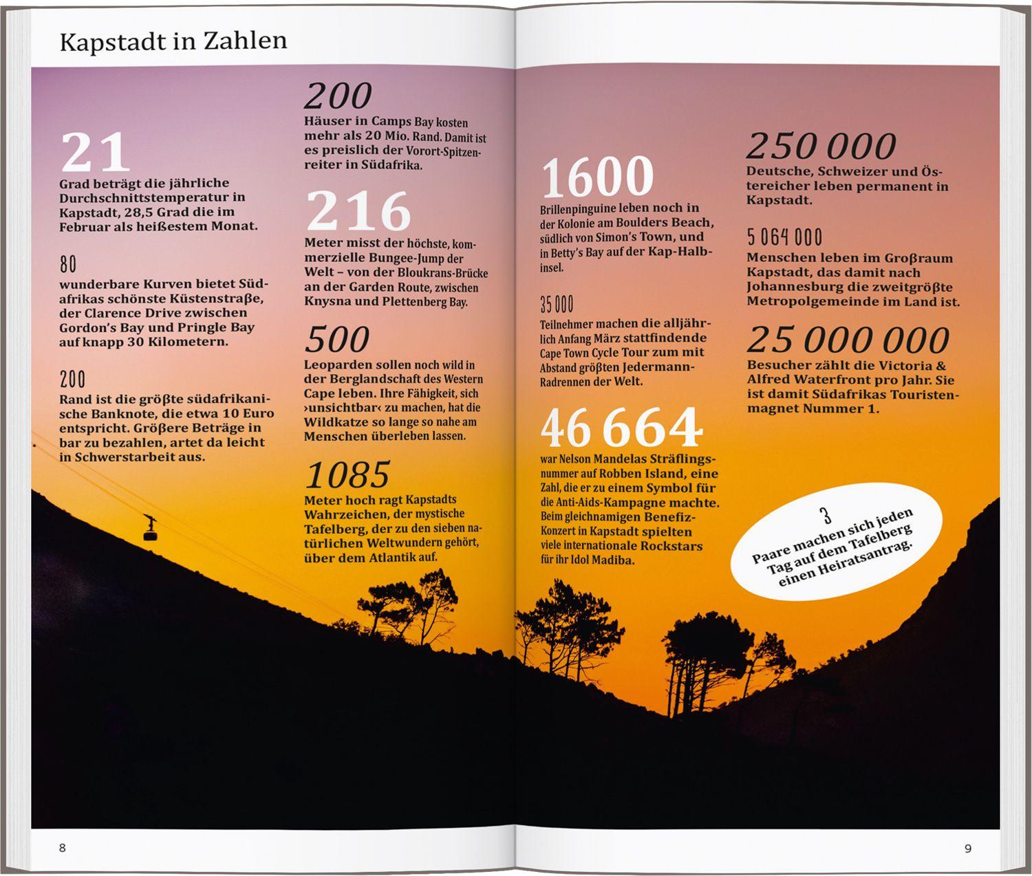 Beispielinhalt (Bild) DUMONT direkt Reiseführer Kapstadt, Garden Route