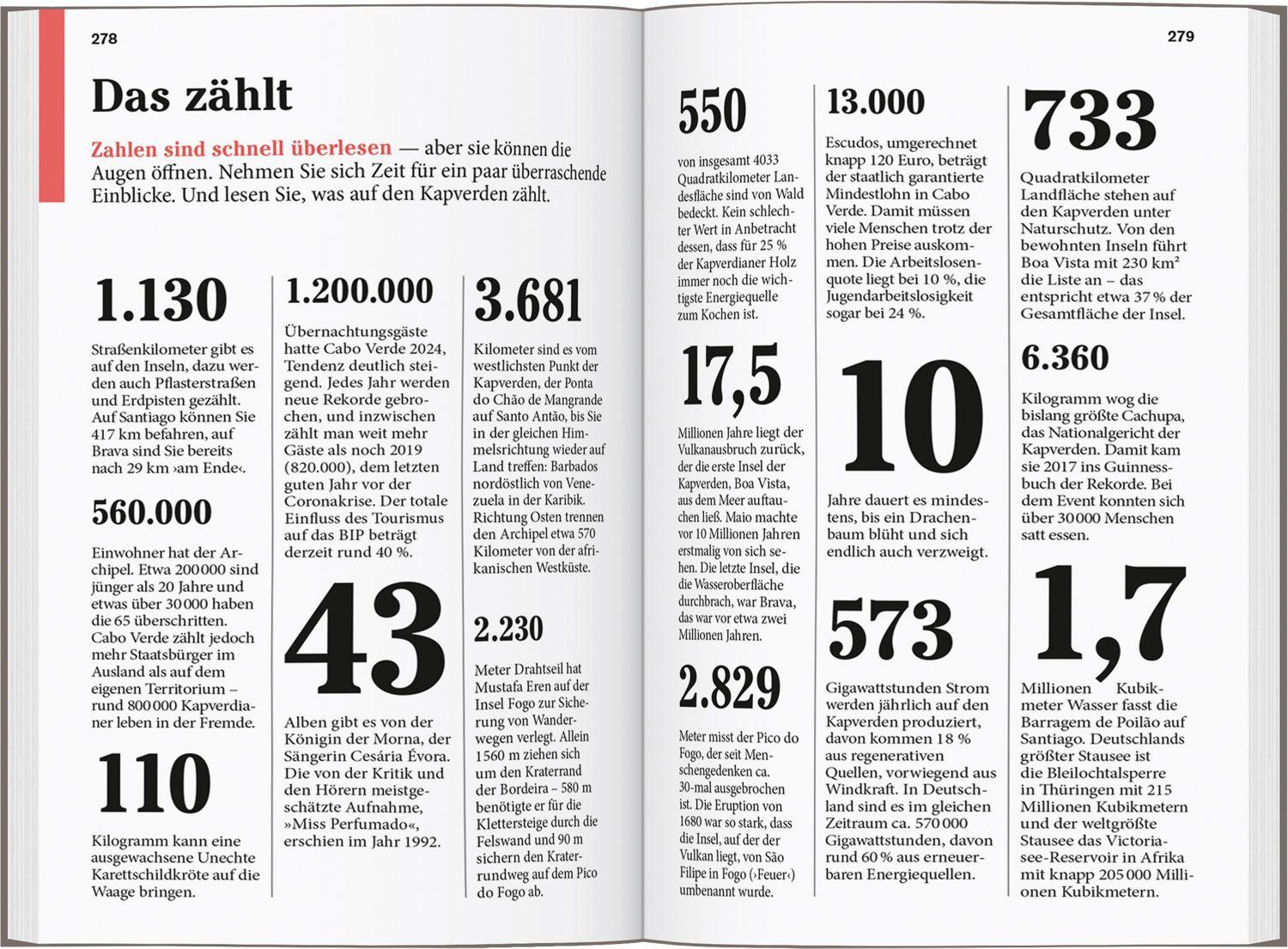 Beispielinhalt (Bild) DUMONT Reise-Taschenbuch Reiseführer Kapverden. Cabo Verde