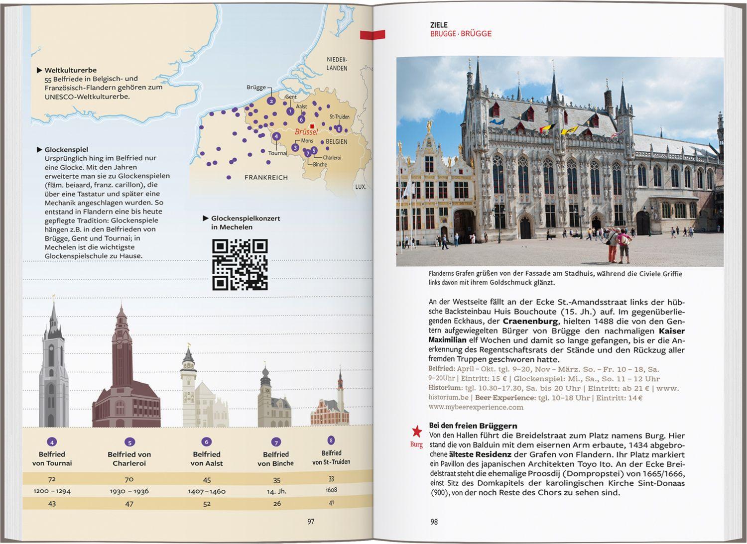 Beispielinhalt (Bild) Baedeker Reiseführer Belgien