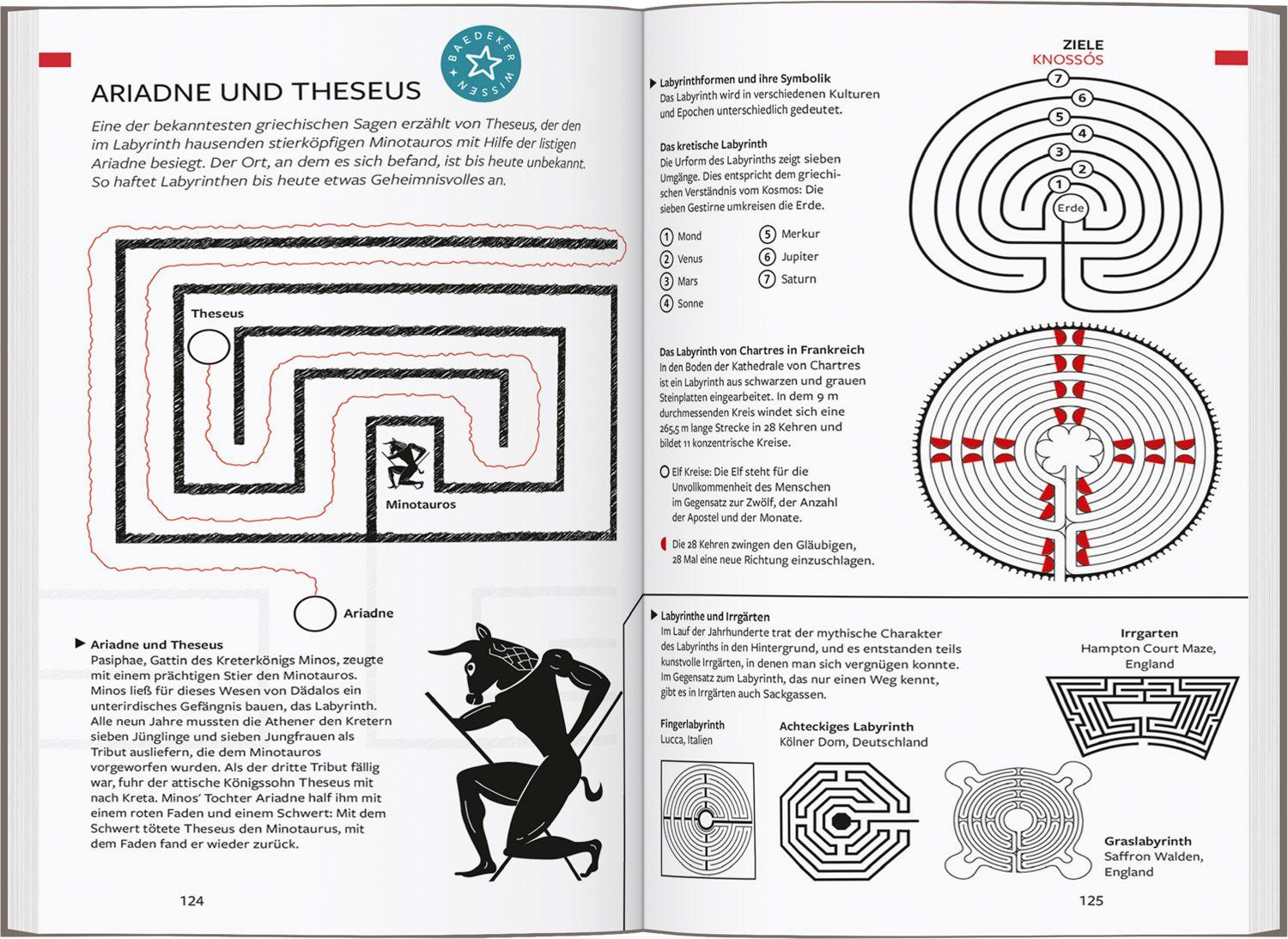 Beispielinhalt (Bild) Baedeker Reiseführer Kreta
