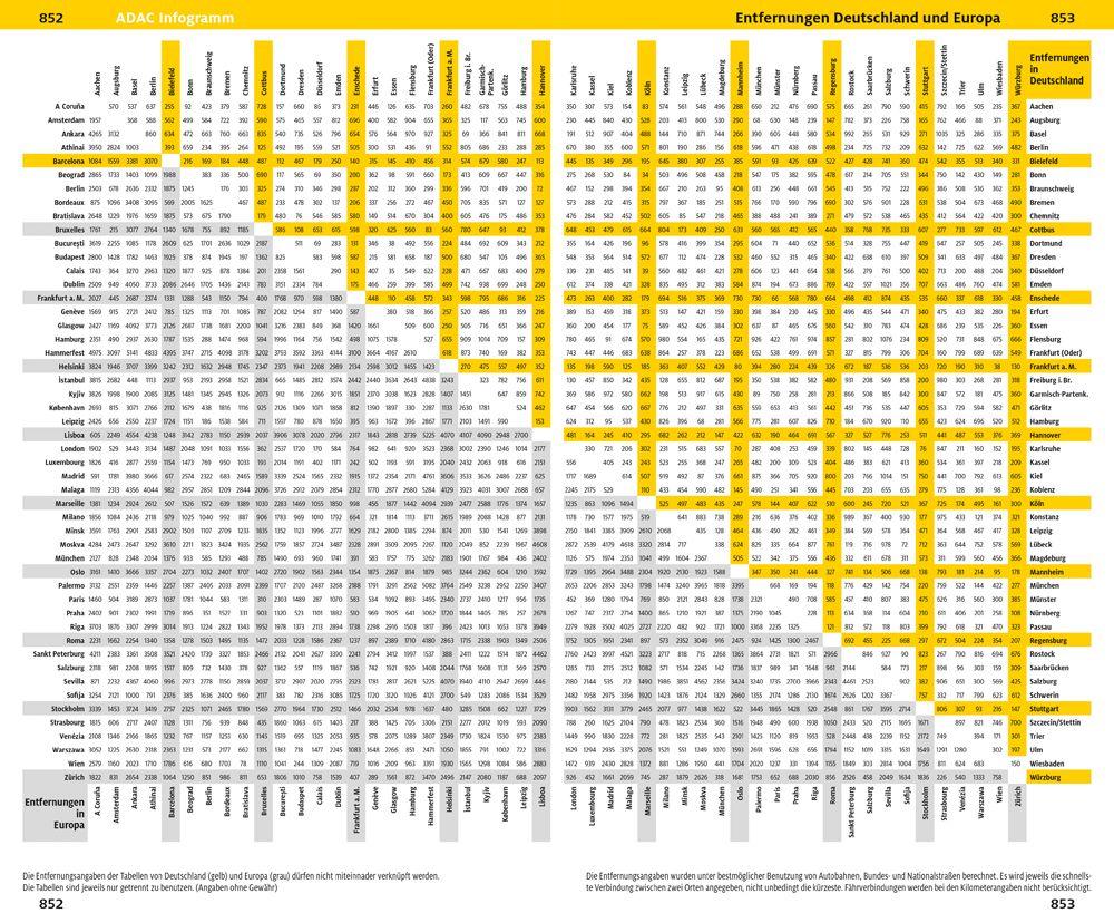Beispielinhalt (Bild) ADAC Der Große Autoatlas 2026/2027 Deutschland und seine Nachbarregionen 1:300.000