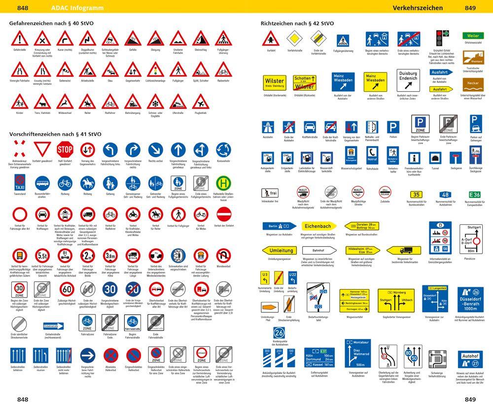 Beispielinhalt (Bild) ADAC Der Große Autoatlas 2026/2027 Deutschland und seine Nachbarregionen 1:300.000