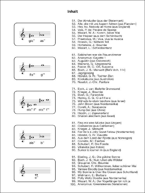 Beispielinhalt (Bild) Sopranblockflöte für Erwachsene Bd. 2