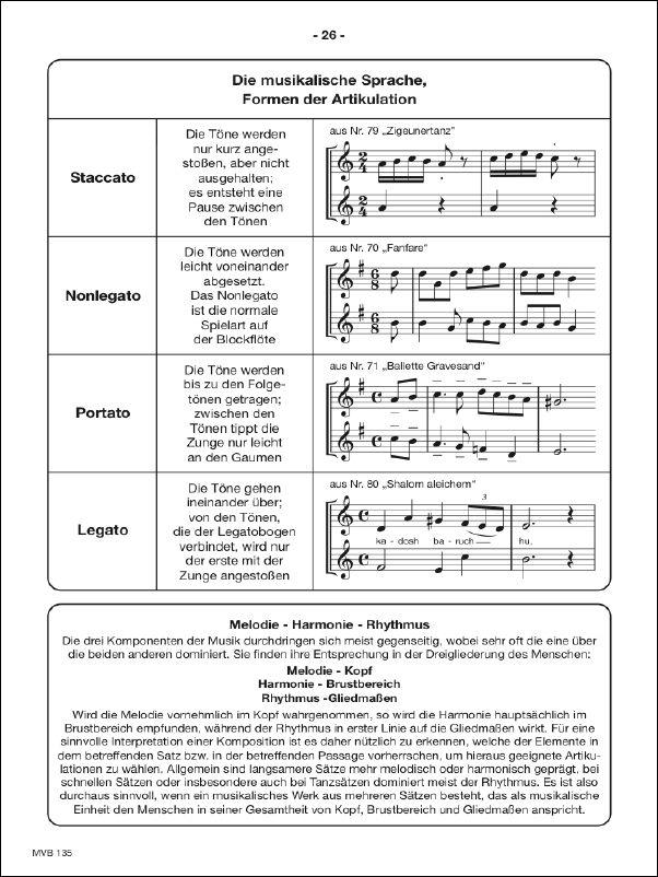 Beispielinhalt (Bild) Sopranblockflöte für Erwachsene Bd. 2