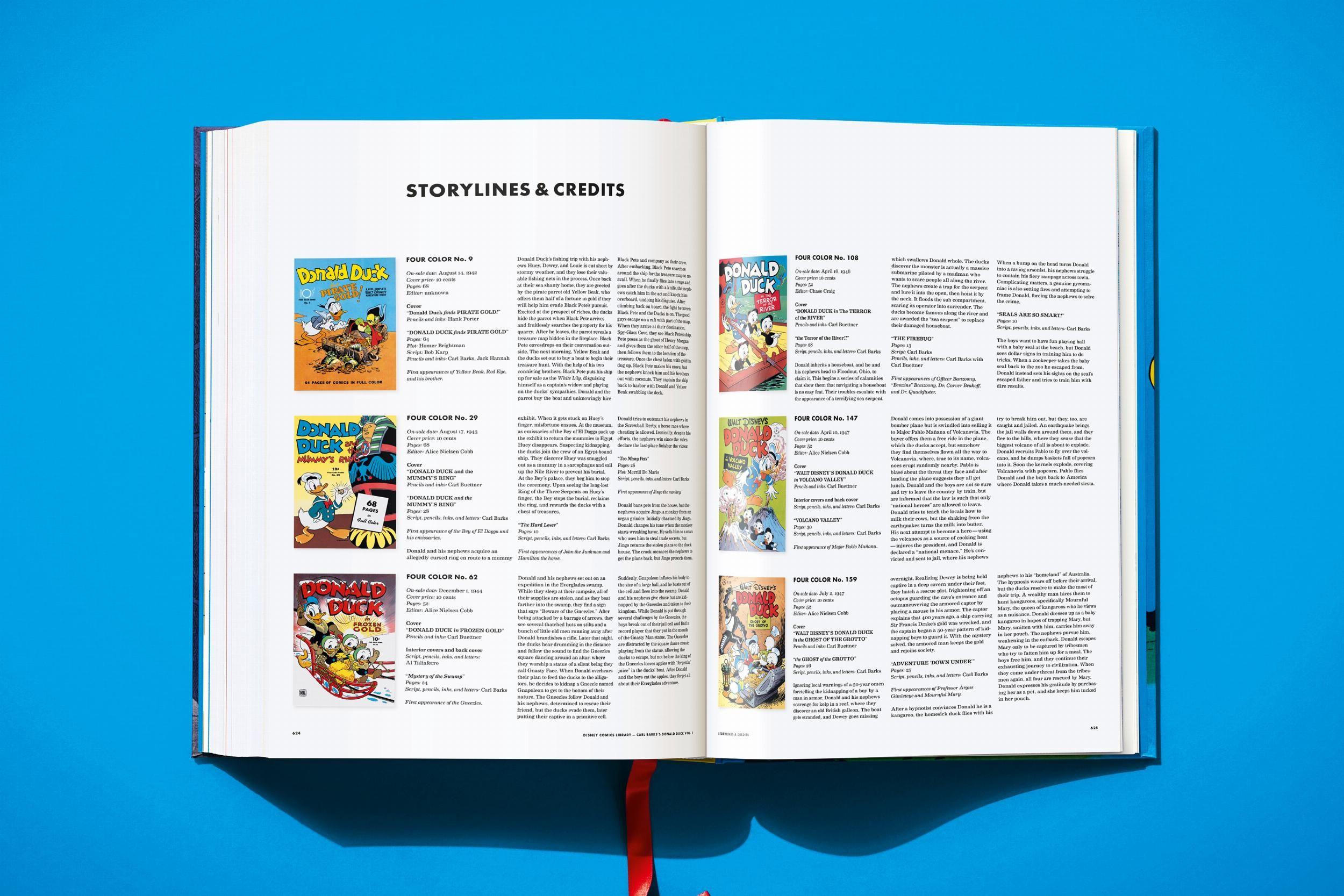 Beispielinhalt (Bild) Disney Comics Library. Carl Barks's Donald Duck. Vol. 1. 1942-1950