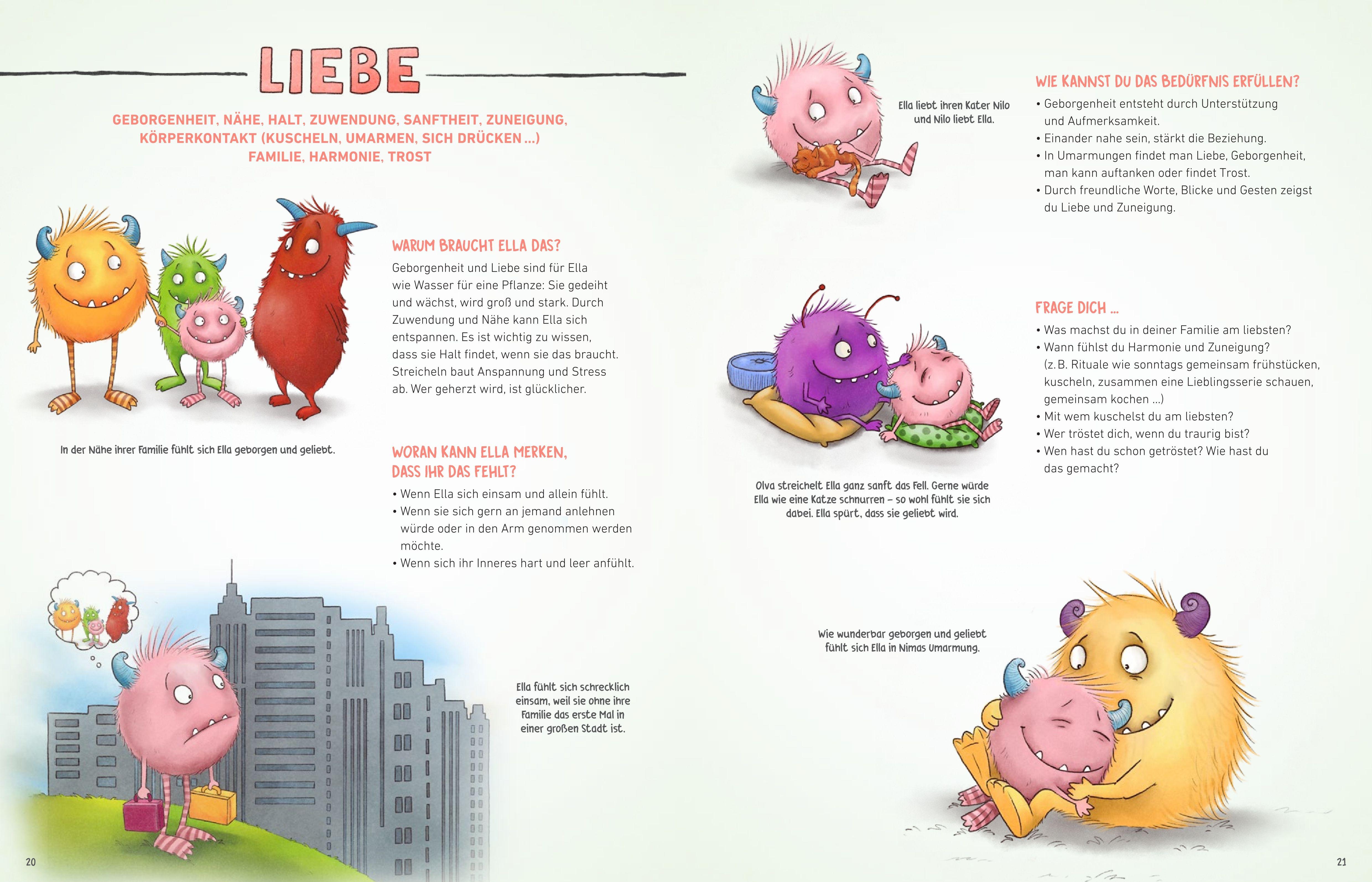 Beispielinhalt (Bild) Bedürfnisse