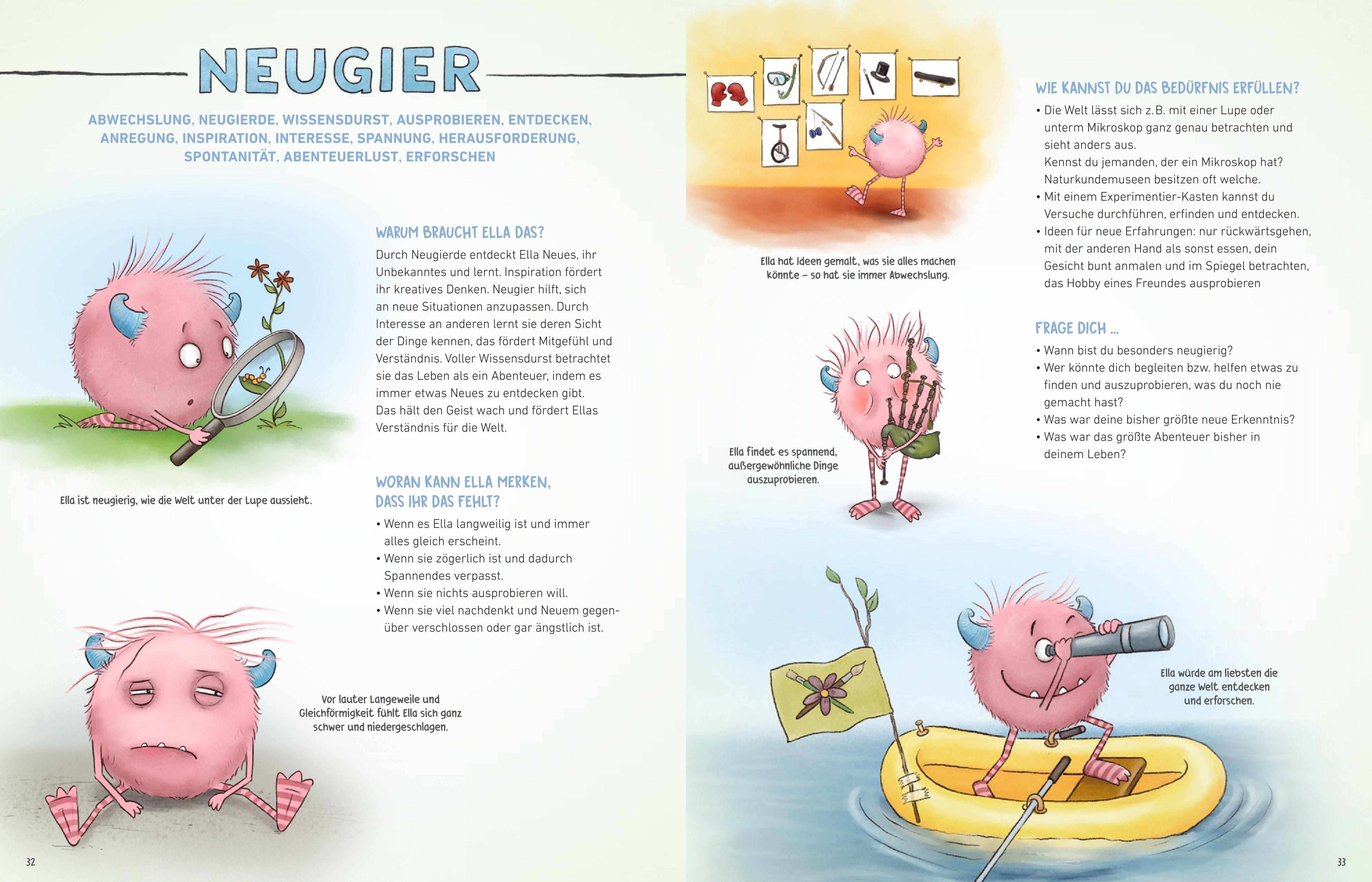 Beispielinhalt (Bild) Bedürfnisse