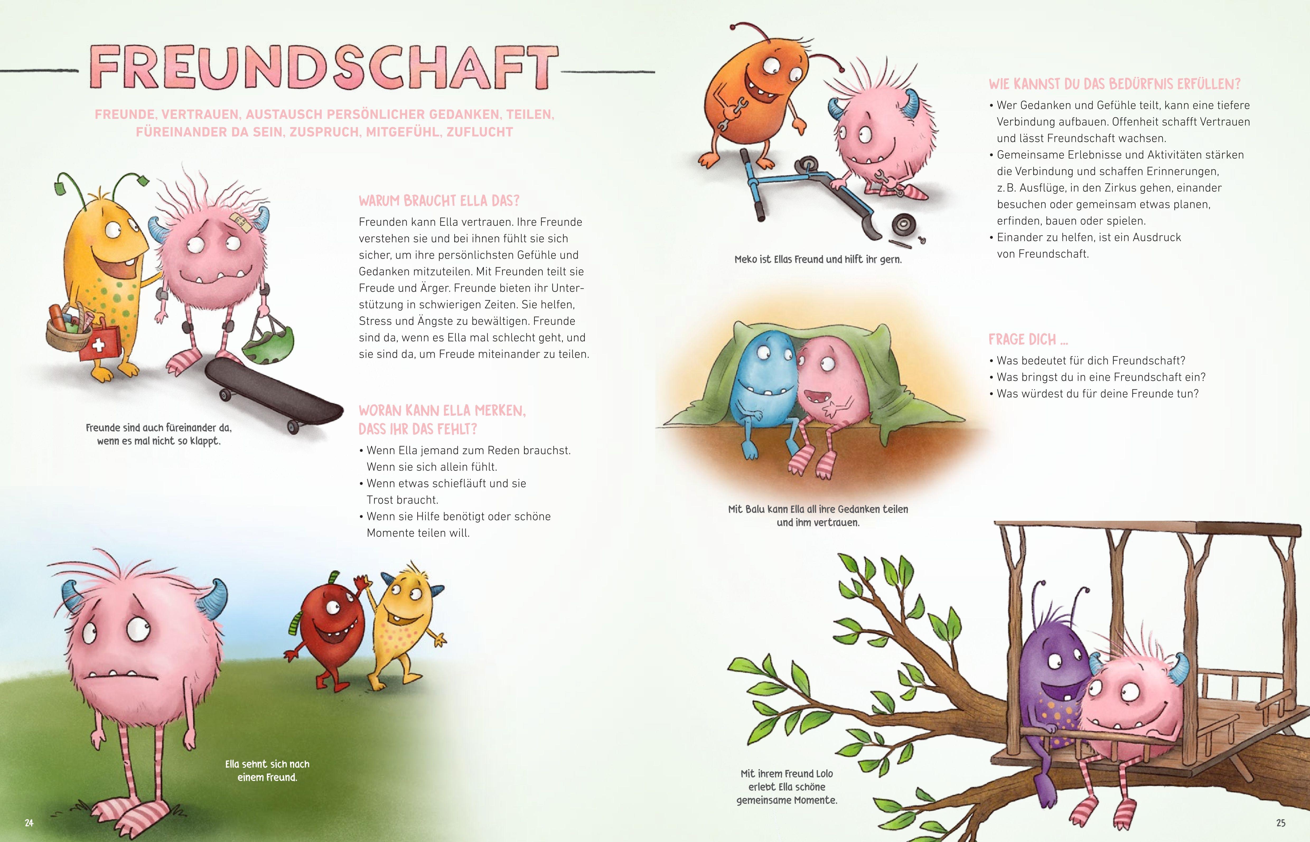 Beispielinhalt (Bild) Bedürfnisse