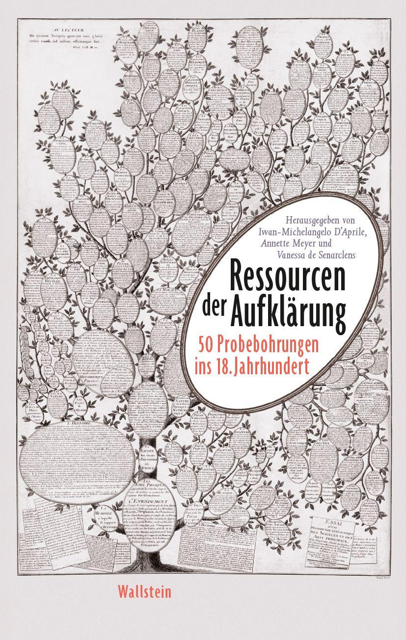 Vorderes Coverbild Ressourcen der Aufklärung