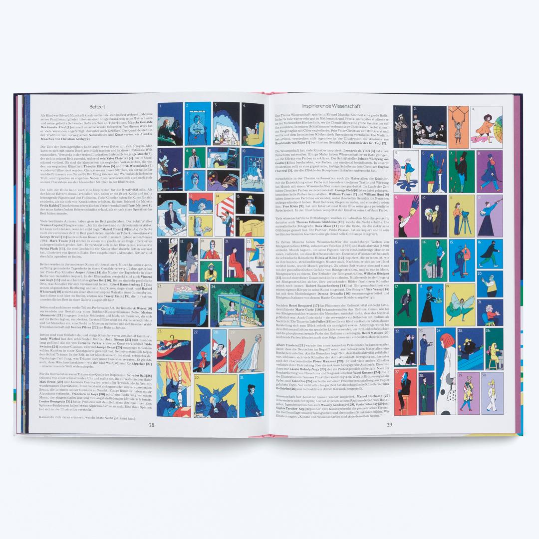 Beispielinhalt (Bild) Munch ist weg. Finde den Künstler, seine Familie, Freunde und Anhänger