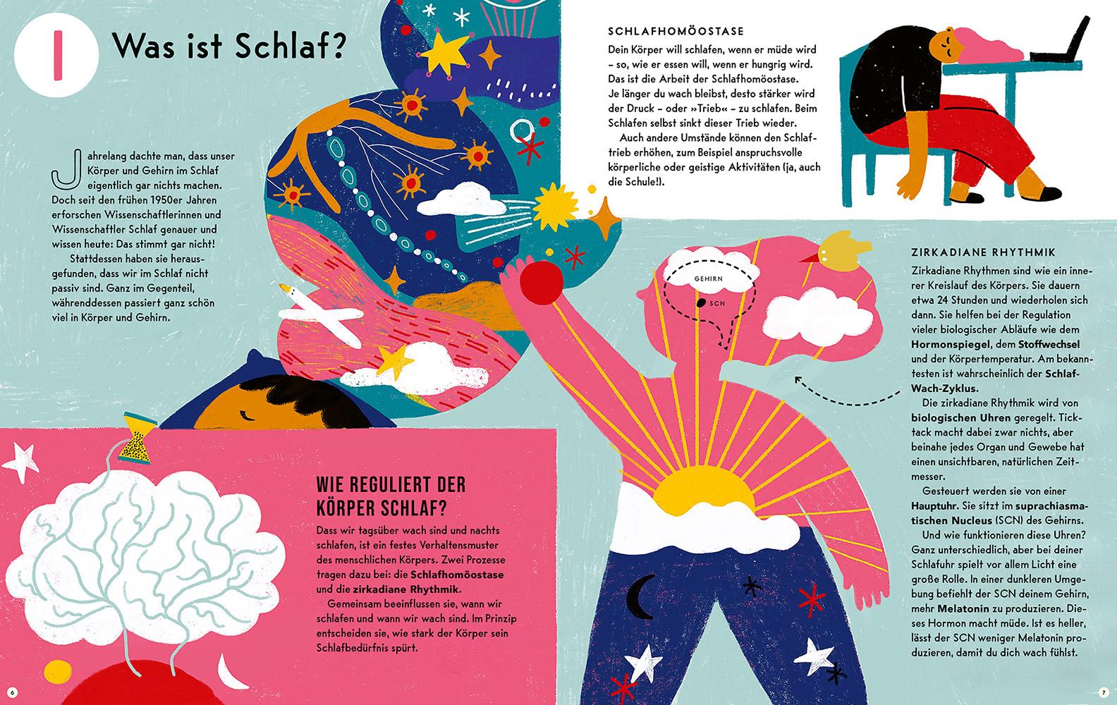 Beispielinhalt (Bild) Schlafen