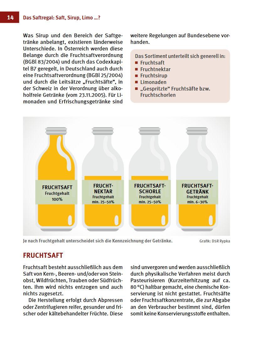 Beispielinhalt (Bild) Obstsäfte, Sirup & Nektar