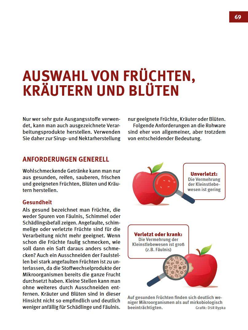 Beispielinhalt (Bild) Obstsäfte, Sirup & Nektar