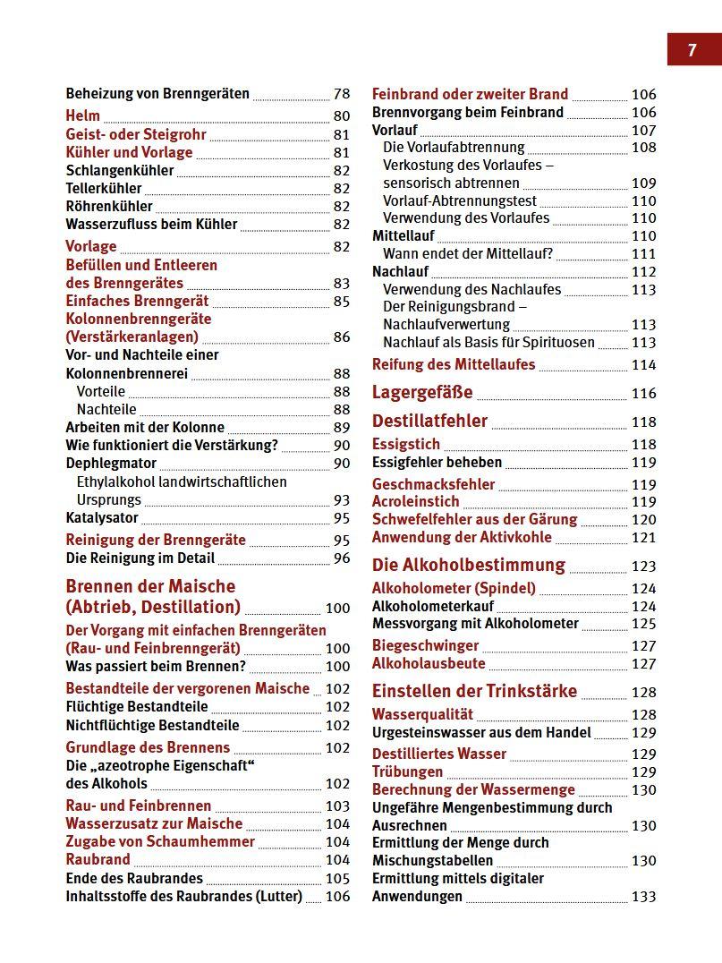 Beispielinhalt (Bild) Schnapsbrennen