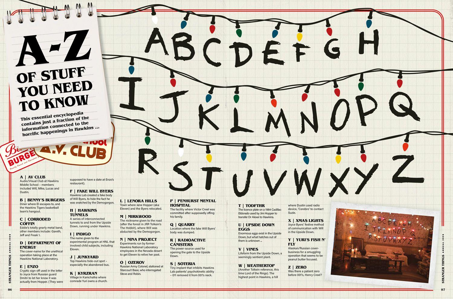 Beispielinhalt (Bild) Stranger Things Annual 2026