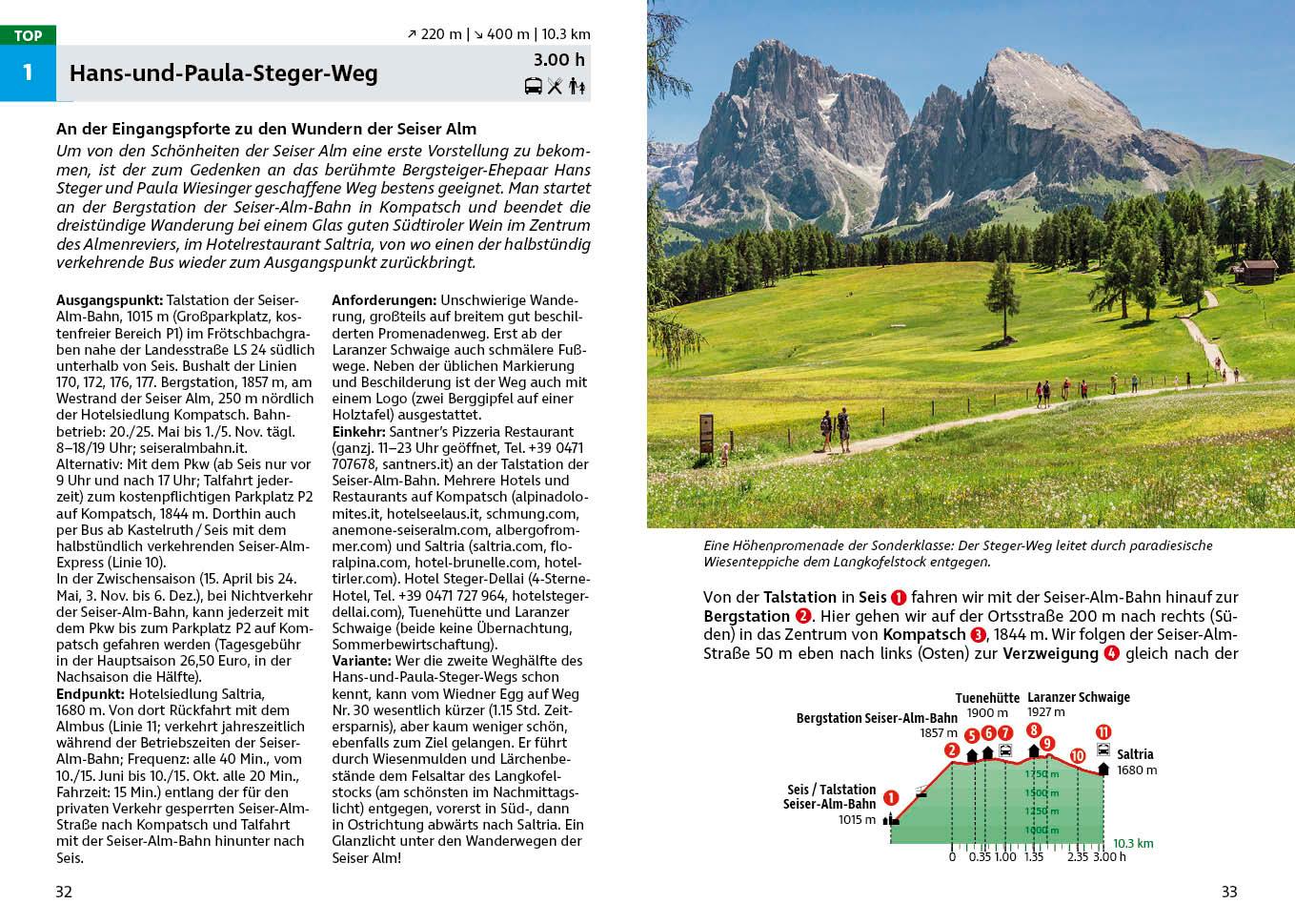 Beispielinhalt (Bild) Seiser Alm