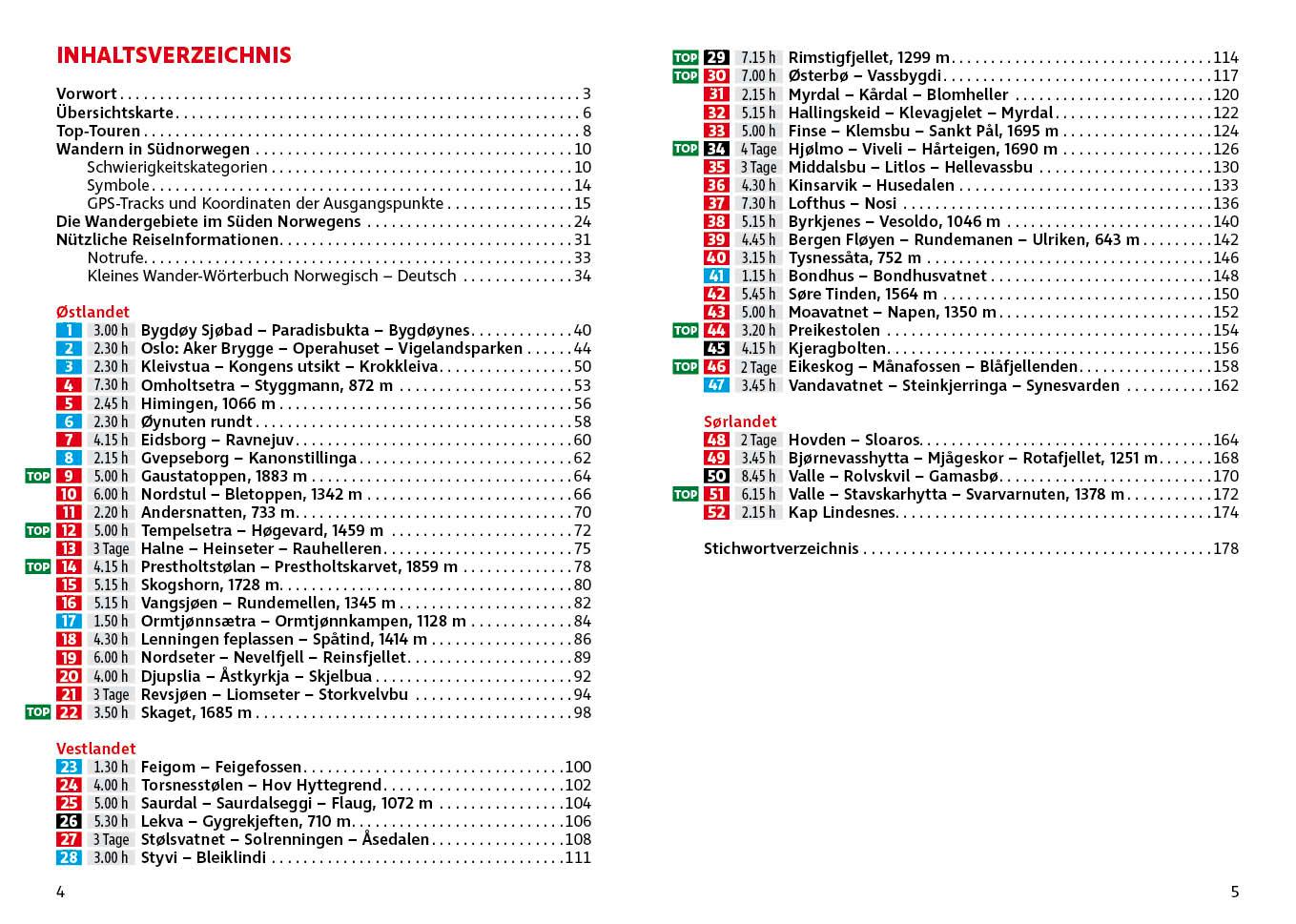Beispielinhalt (Bild) Norwegen - Der Süden