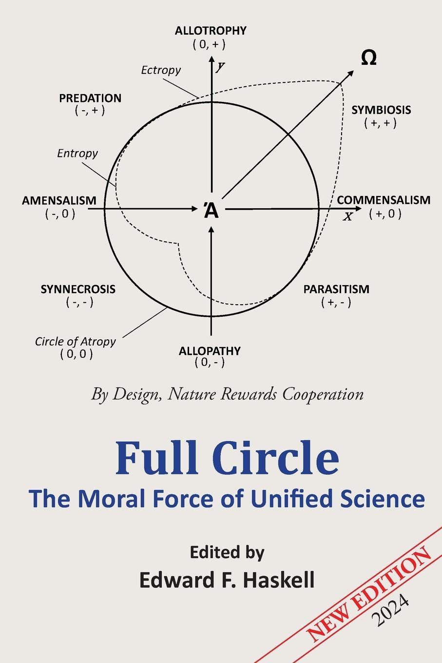 Vorderes Coverbild Full Circle