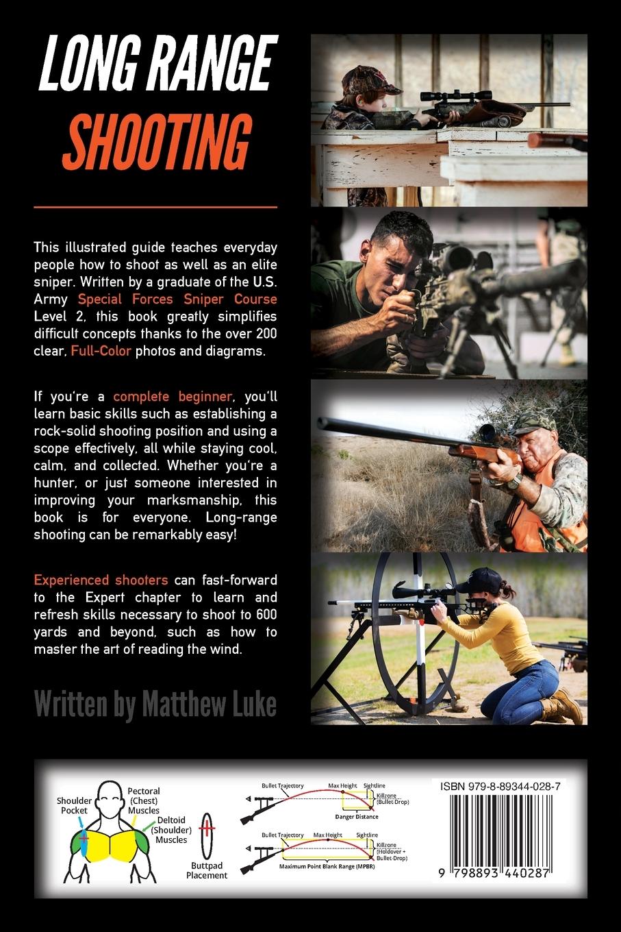 Rückseitencover Long Range Shooting