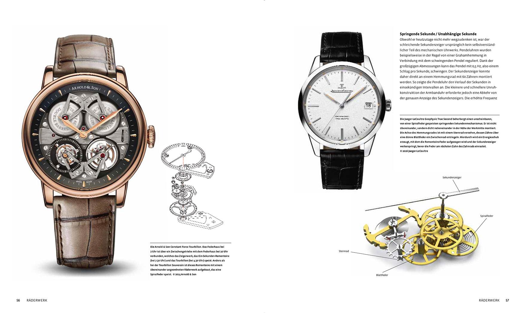 Beispielinhalt (Bild) Armbanduhren