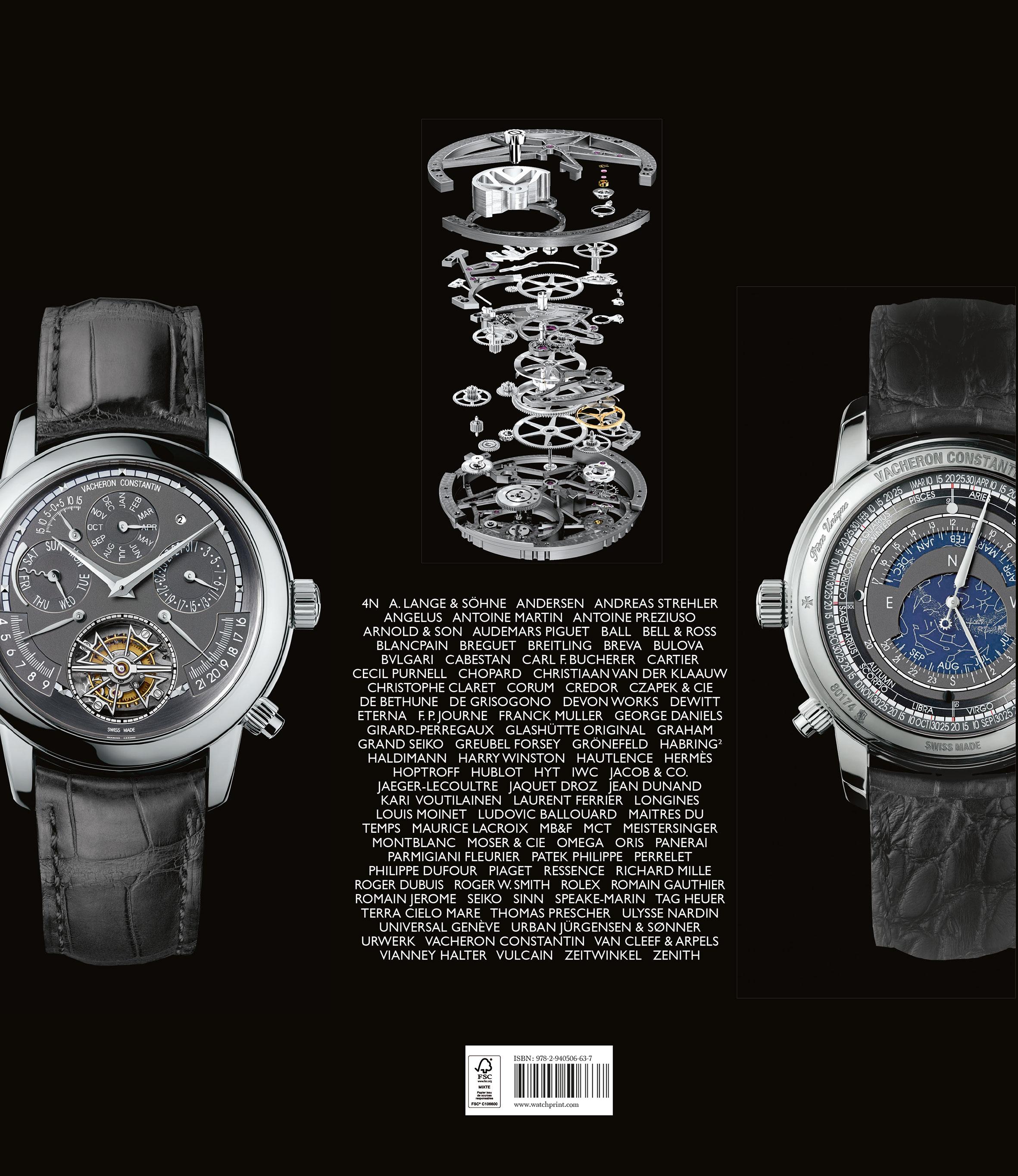 Rückseitencover Armbanduhren