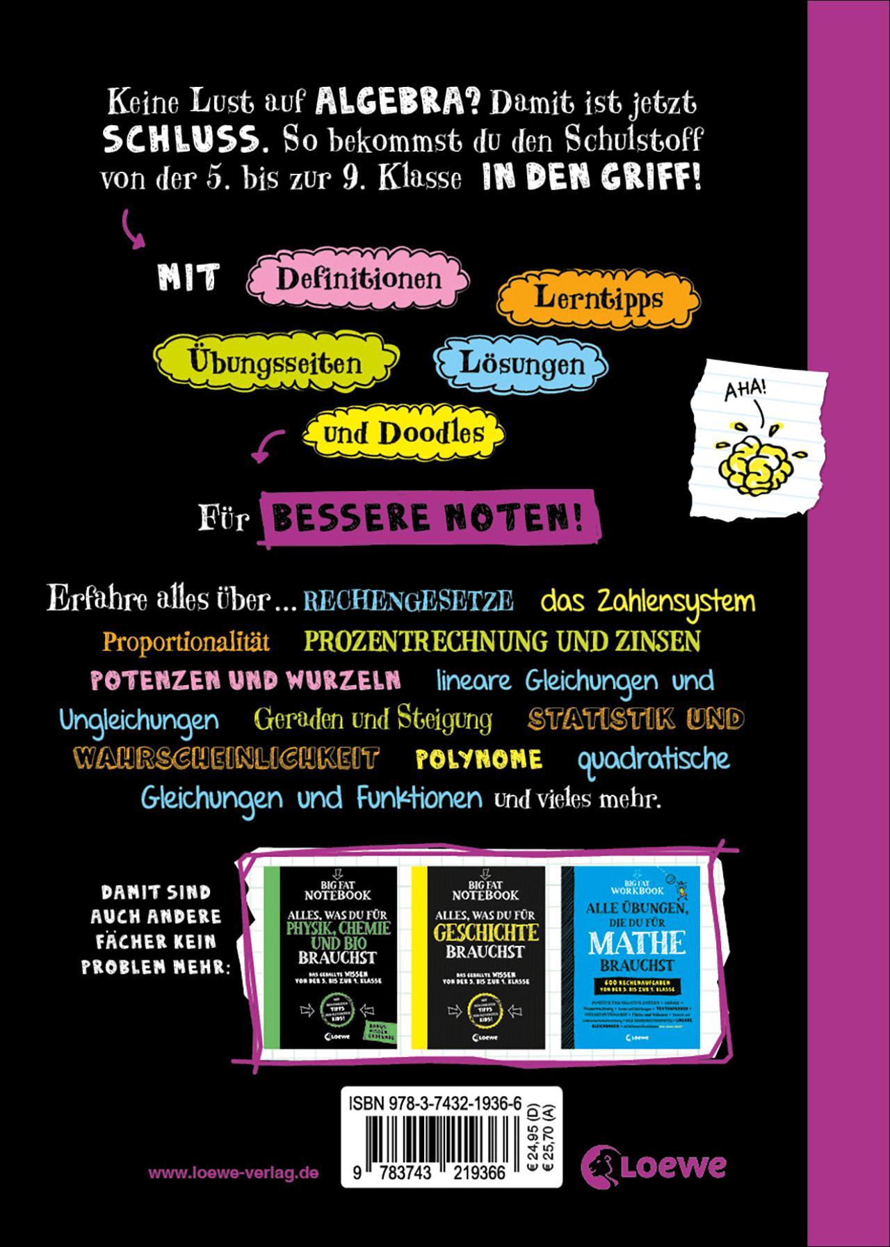 Beispielinhalt (Bild) Big Fat Notebook - Alles, was du für Algebra brauchst