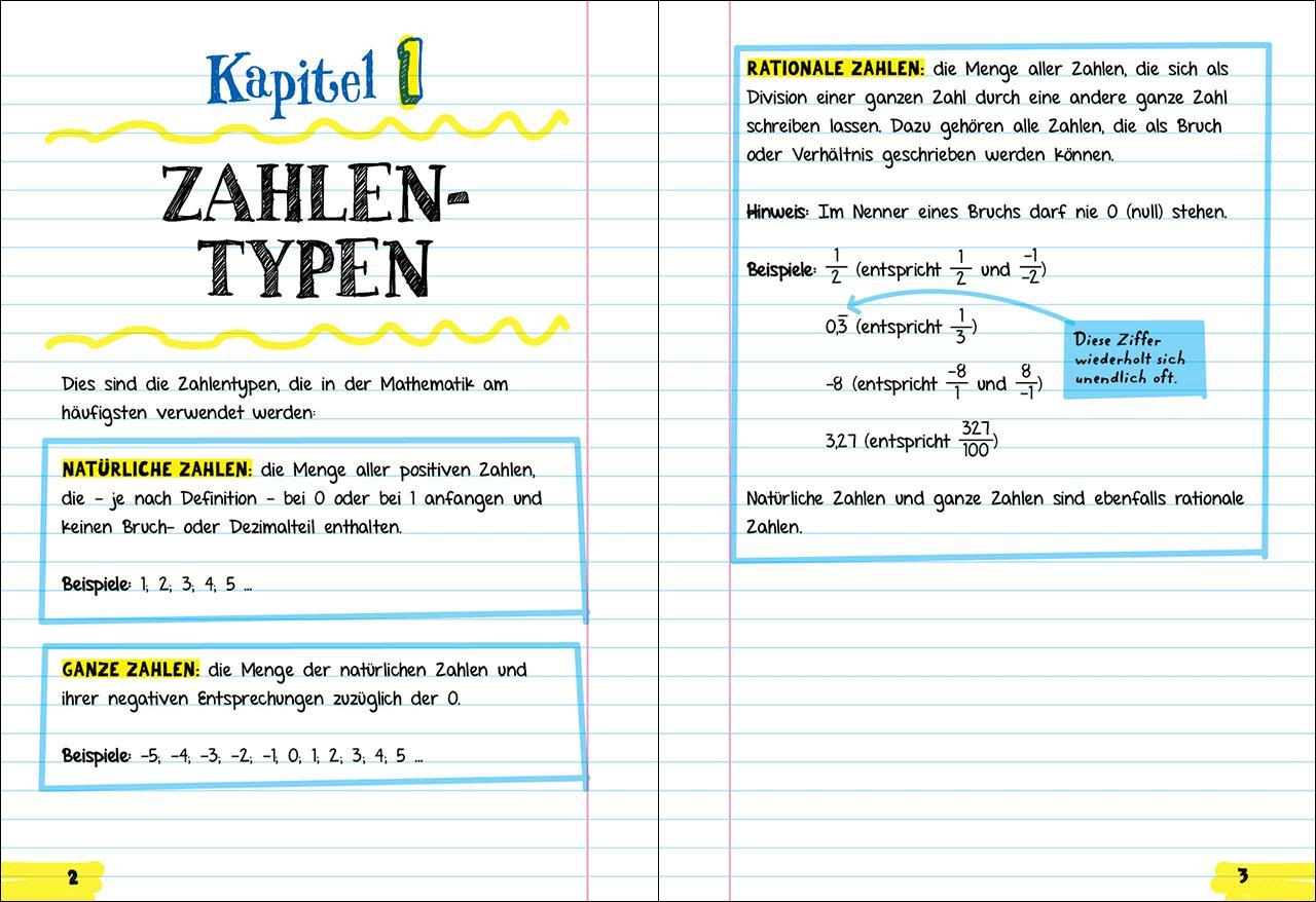 Beispielinhalt (Bild) Big Fat Notebook - Alles, was du für Algebra brauchst
