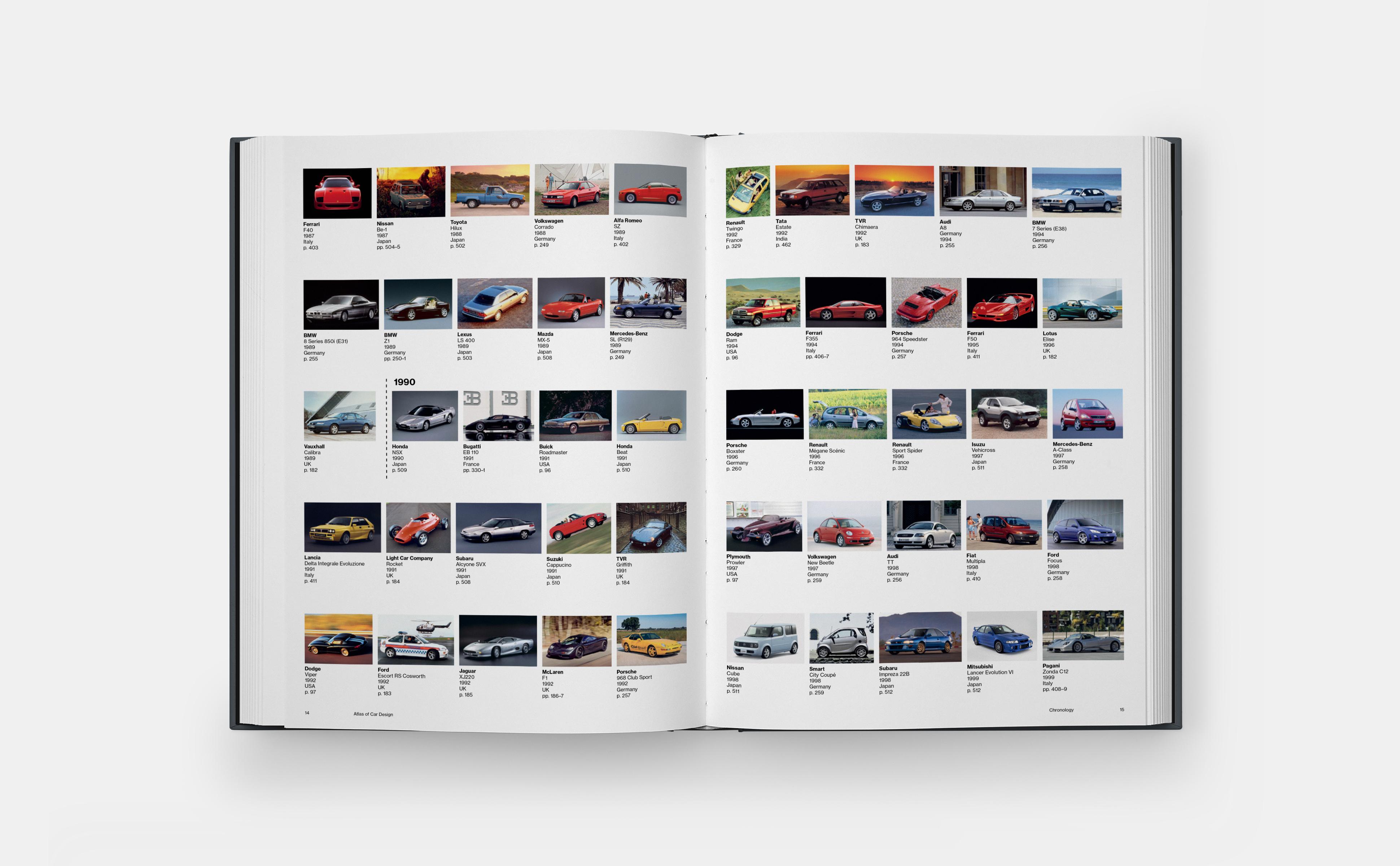 Beispielinhalt (Bild) The Atlas of Car Design