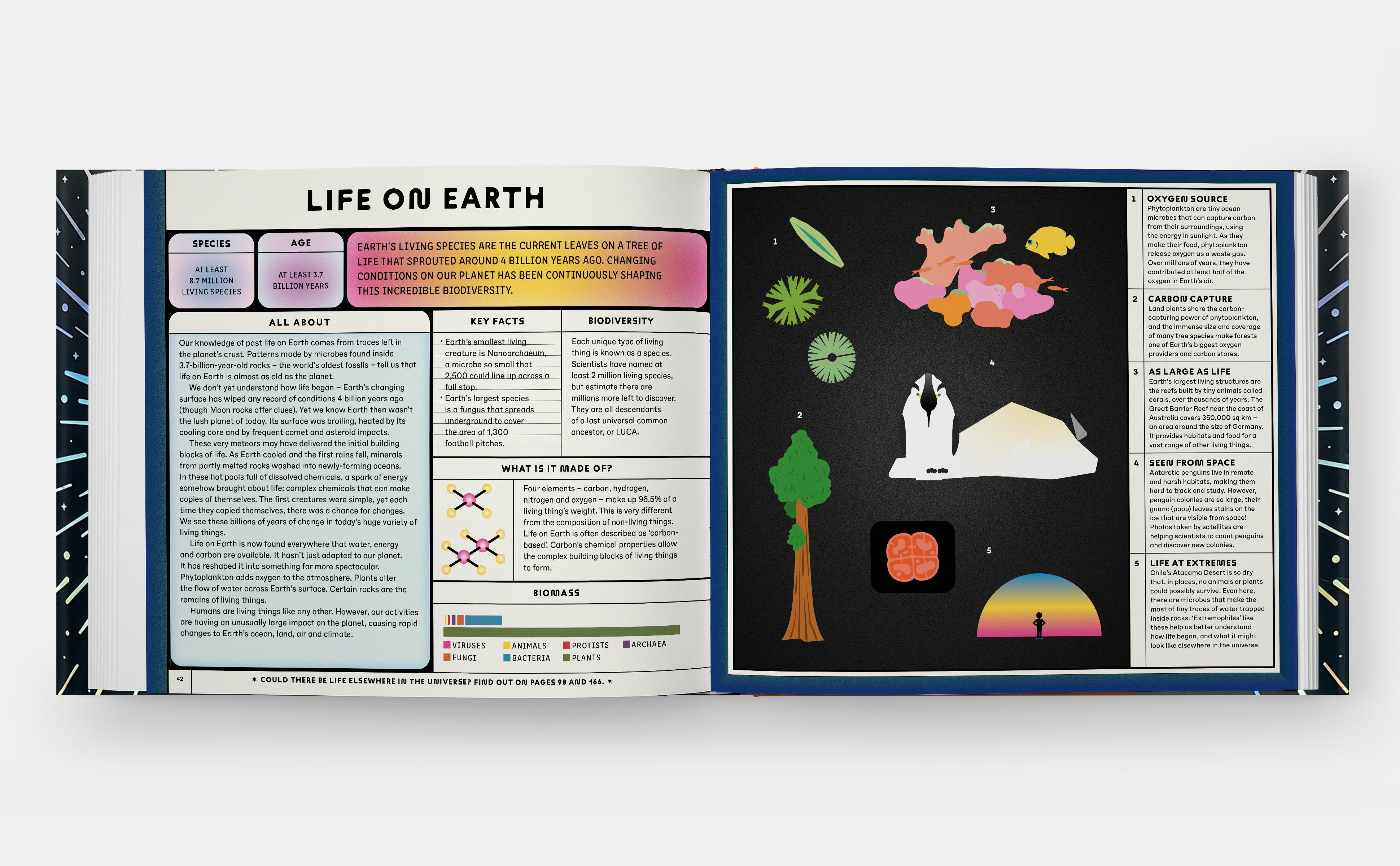 Beispielinhalt (Bild) Exploring the Universe