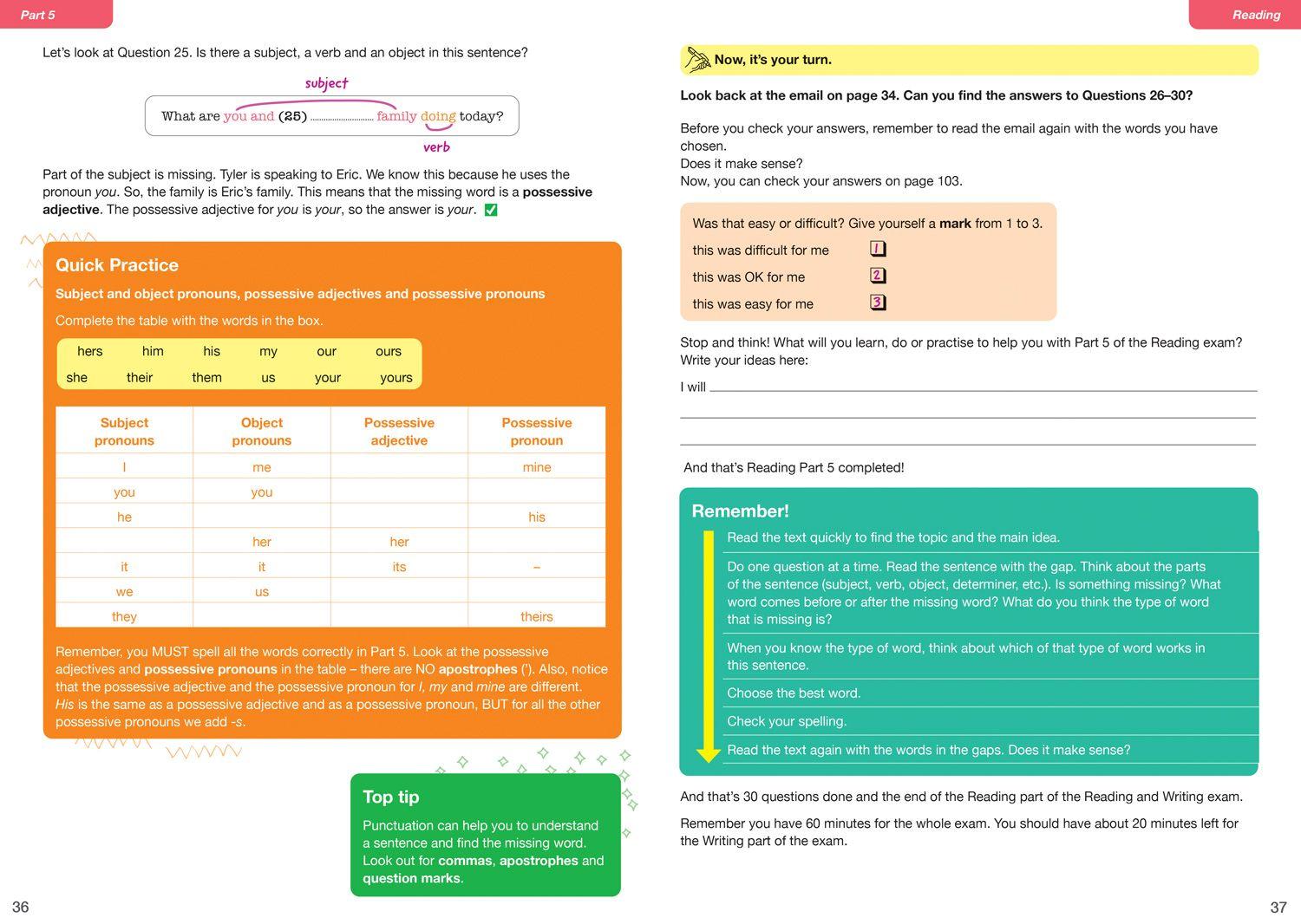 Beispielinhalt (Bild) Ultimate Guide to Cracking A2 Key for Schools