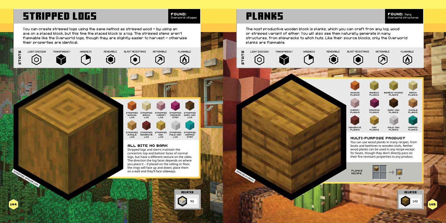 Beispielinhalt (Bild) Minecraft Official Blocks Guide