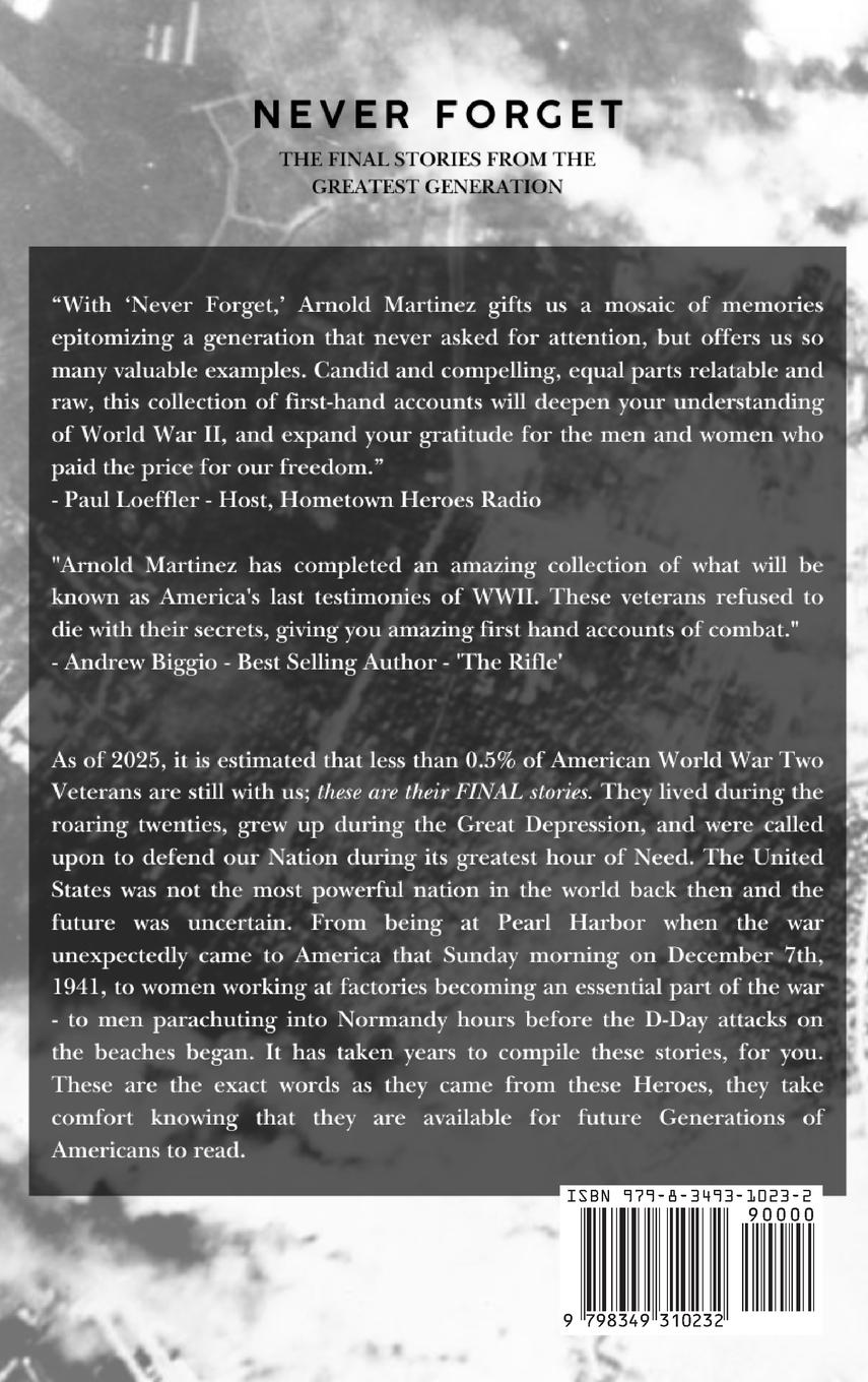 Rückseitencover Never Forget