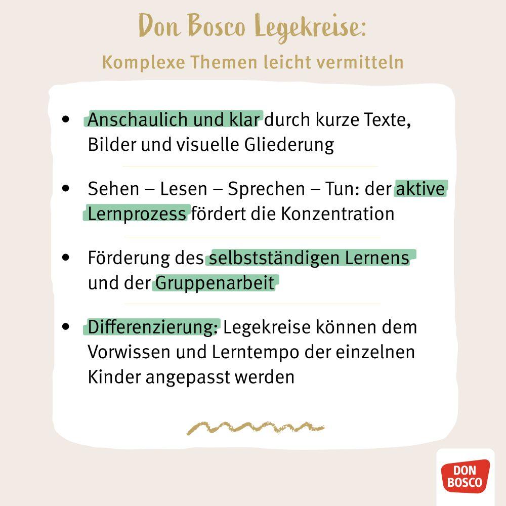 Beispielinhalt (Bild) Die Weihnachtsgeschichte. Auf dem Weg nach Bethlehem. Ein Legekreis in 10 Bildern