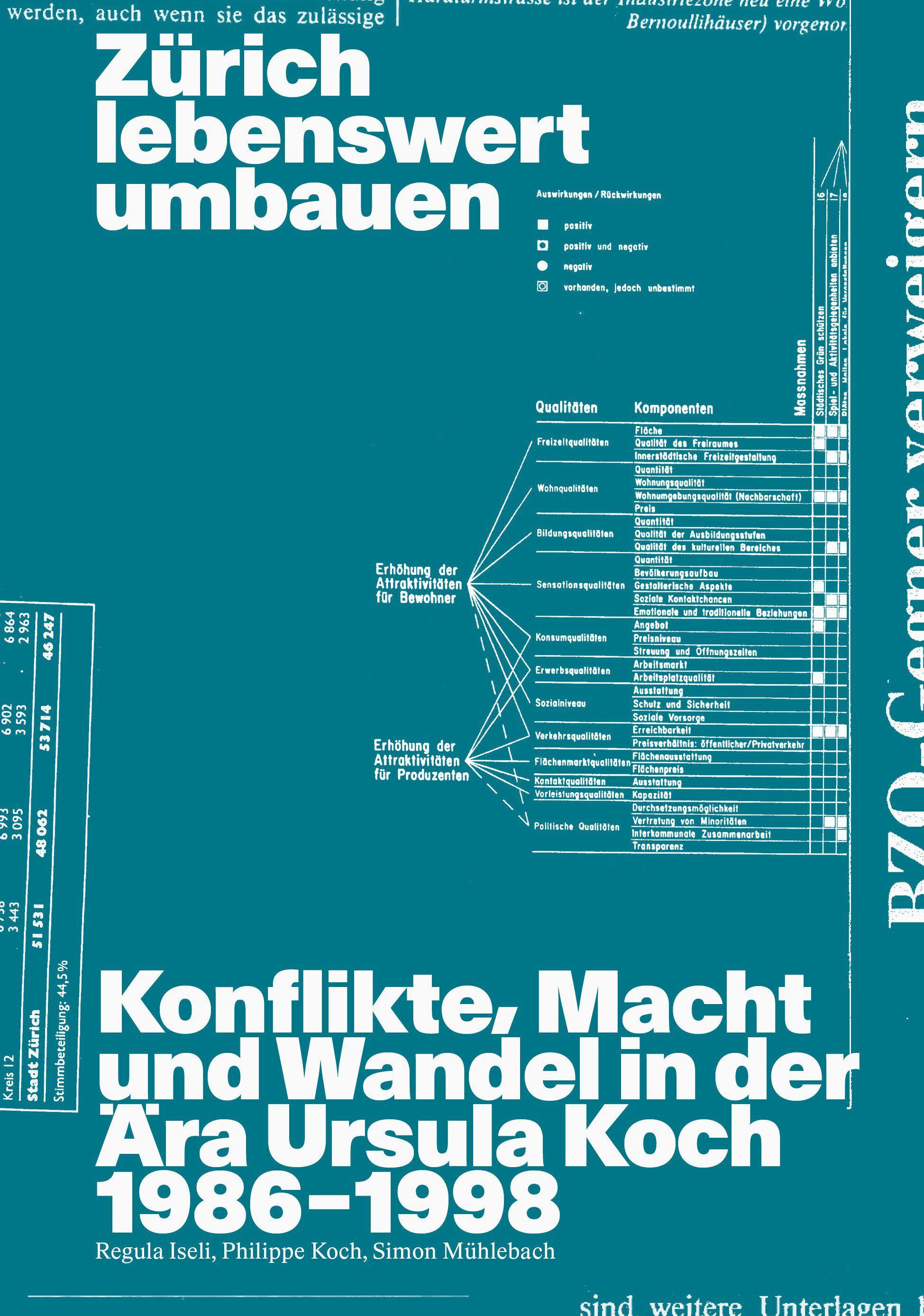 Vorderes Coverbild Zürich lebenswert umbauen